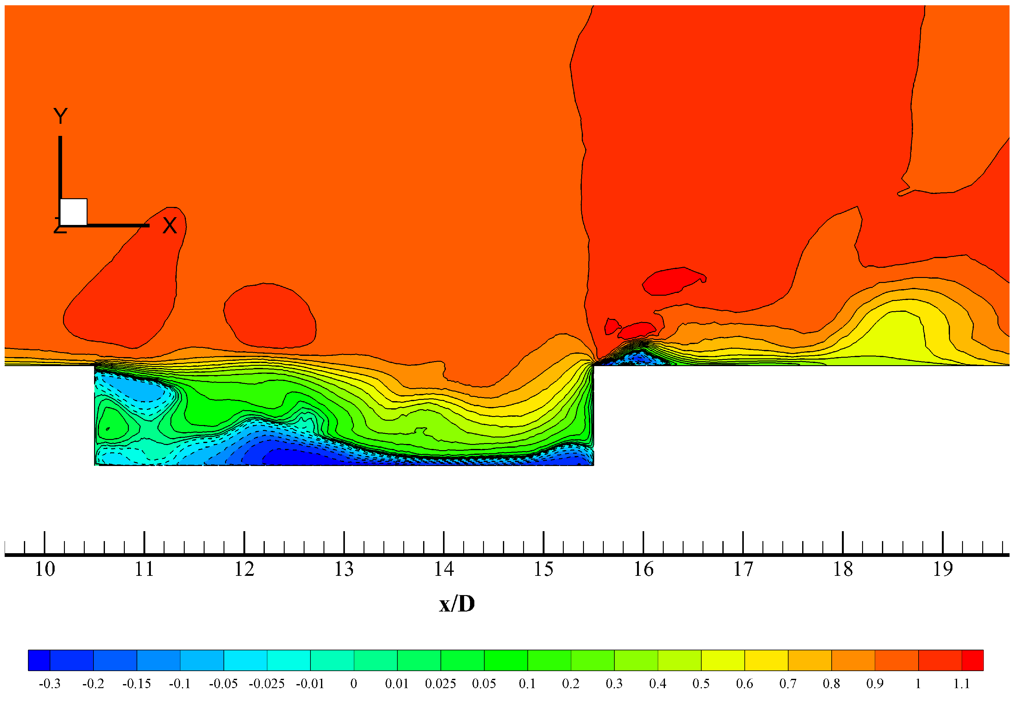 Fluids 09 00092 g017