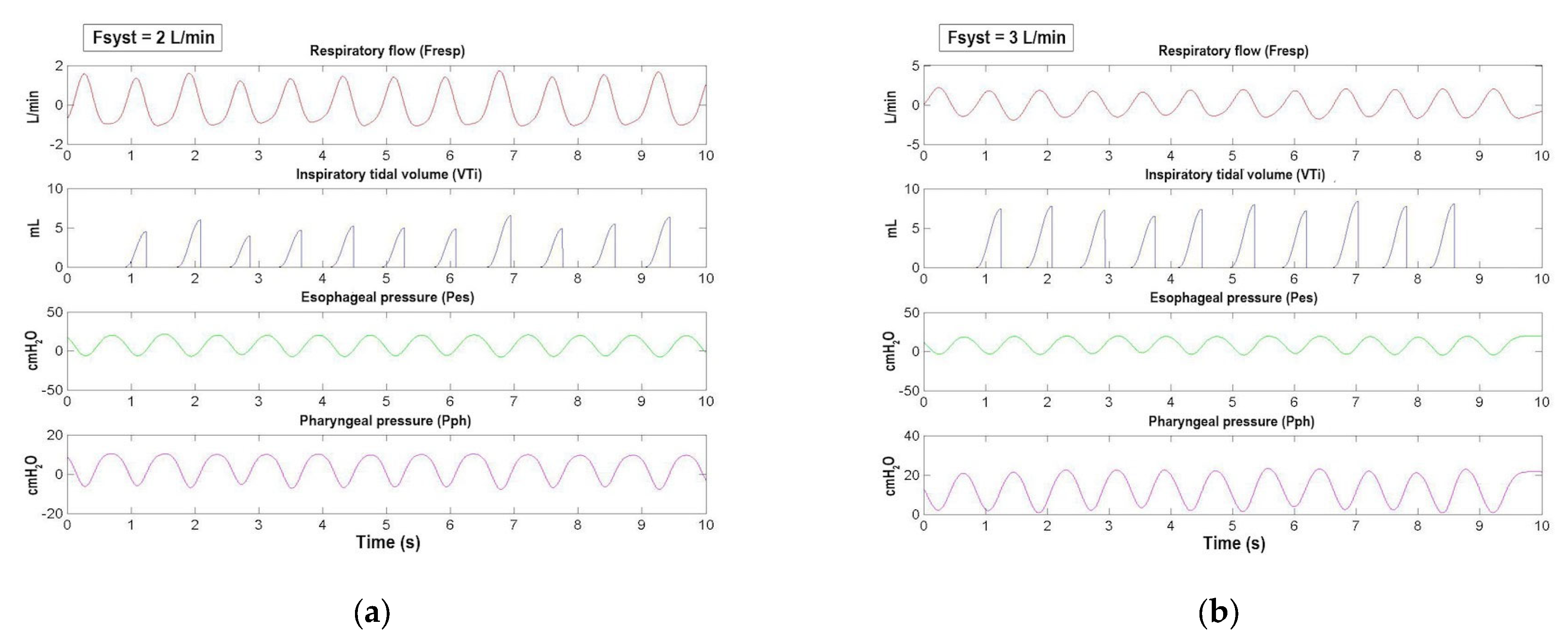 Fluids 09 00093 g006