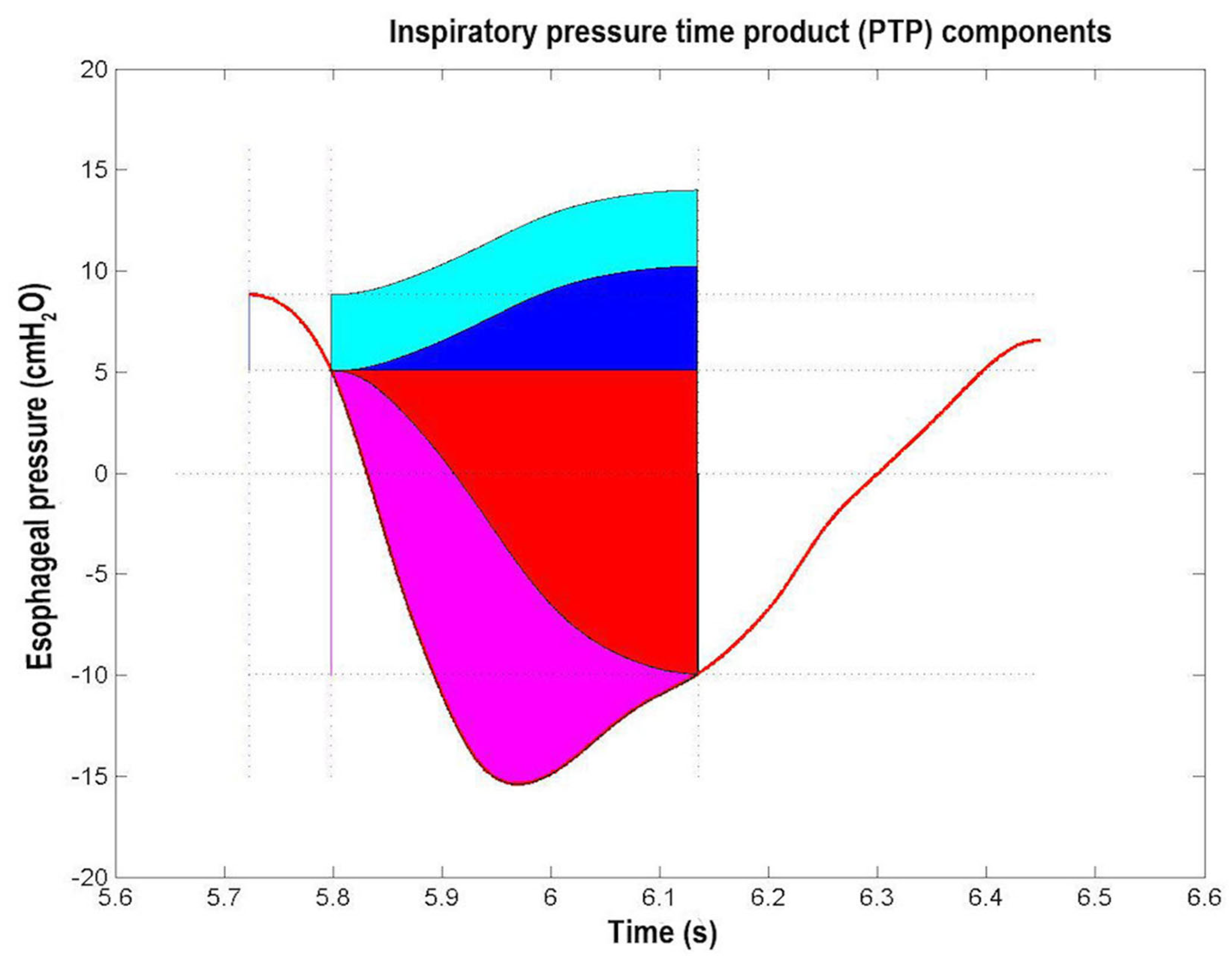 Fluids 09 00093 g008