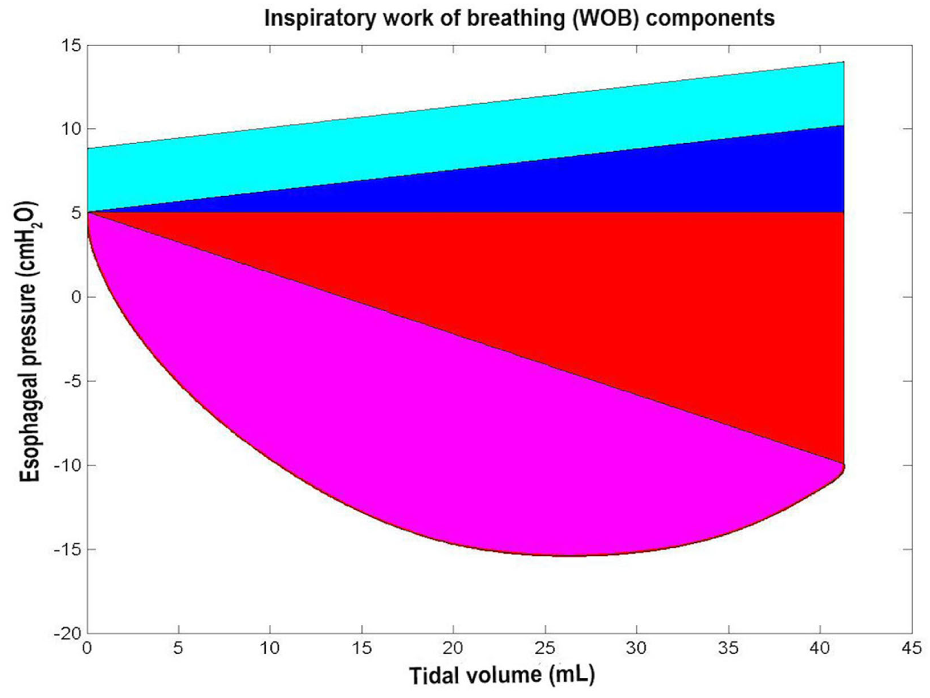 Fluids 09 00093 g010