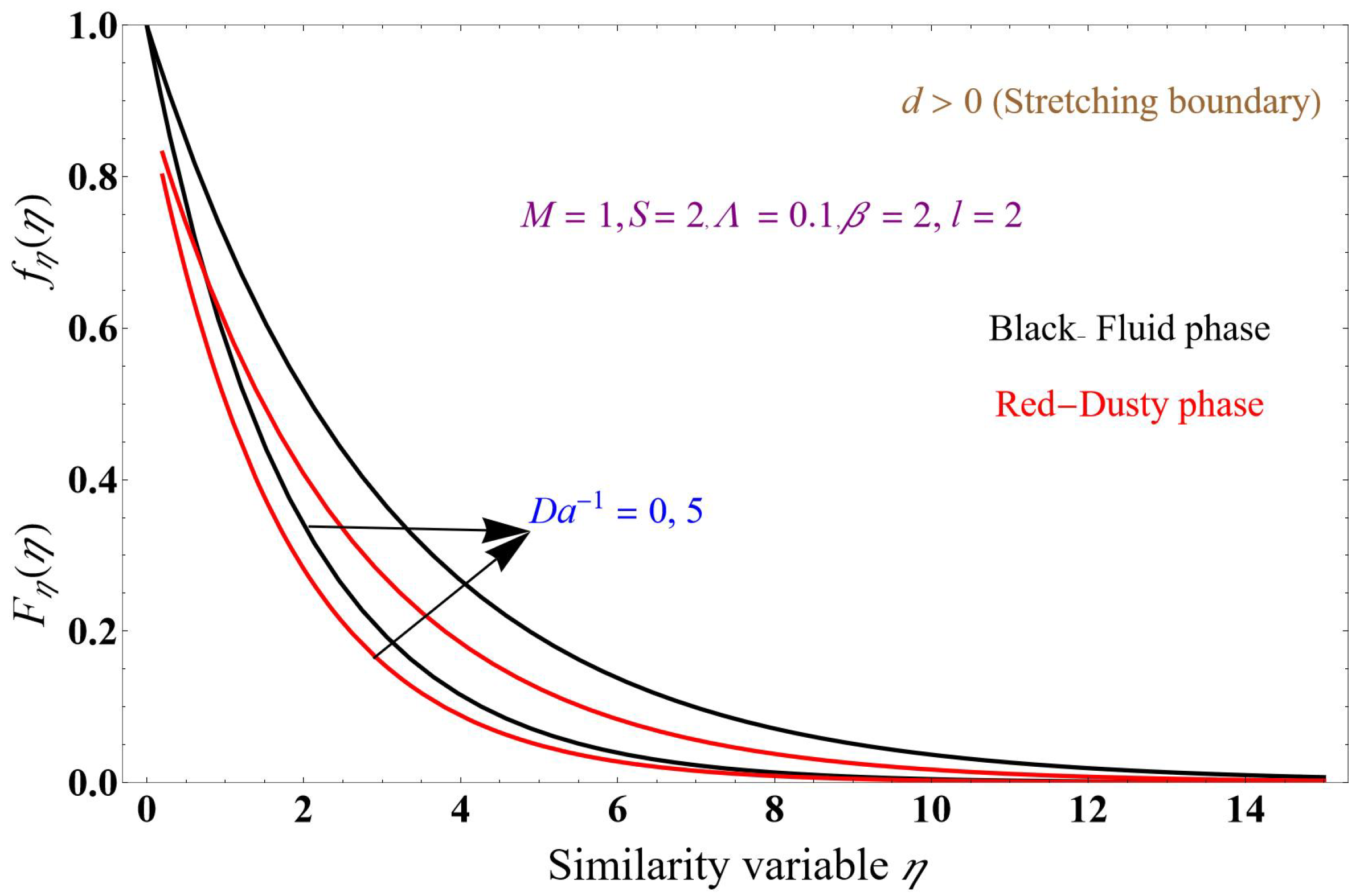 Fluids 09 00094 g008