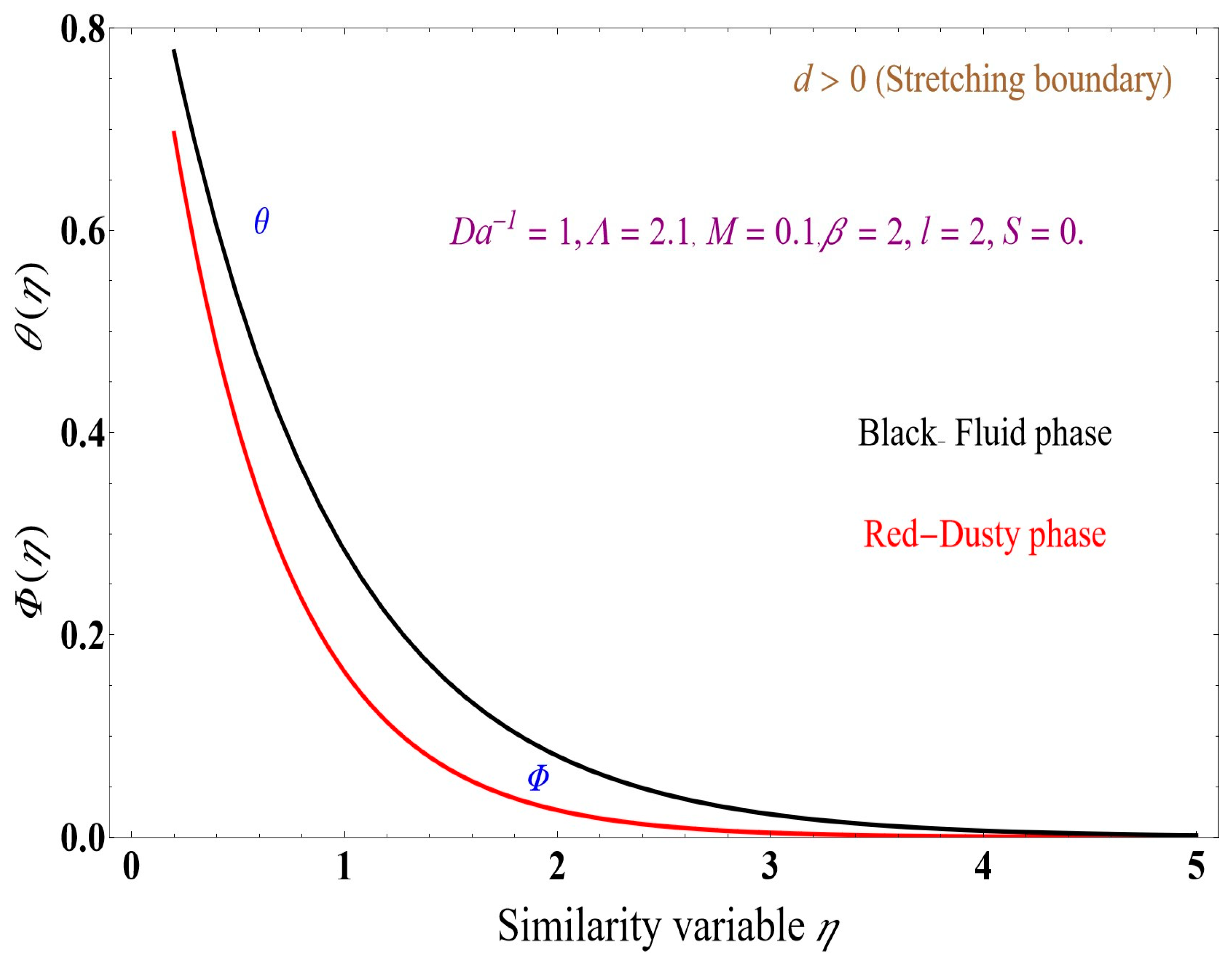 Fluids 09 00094 g015