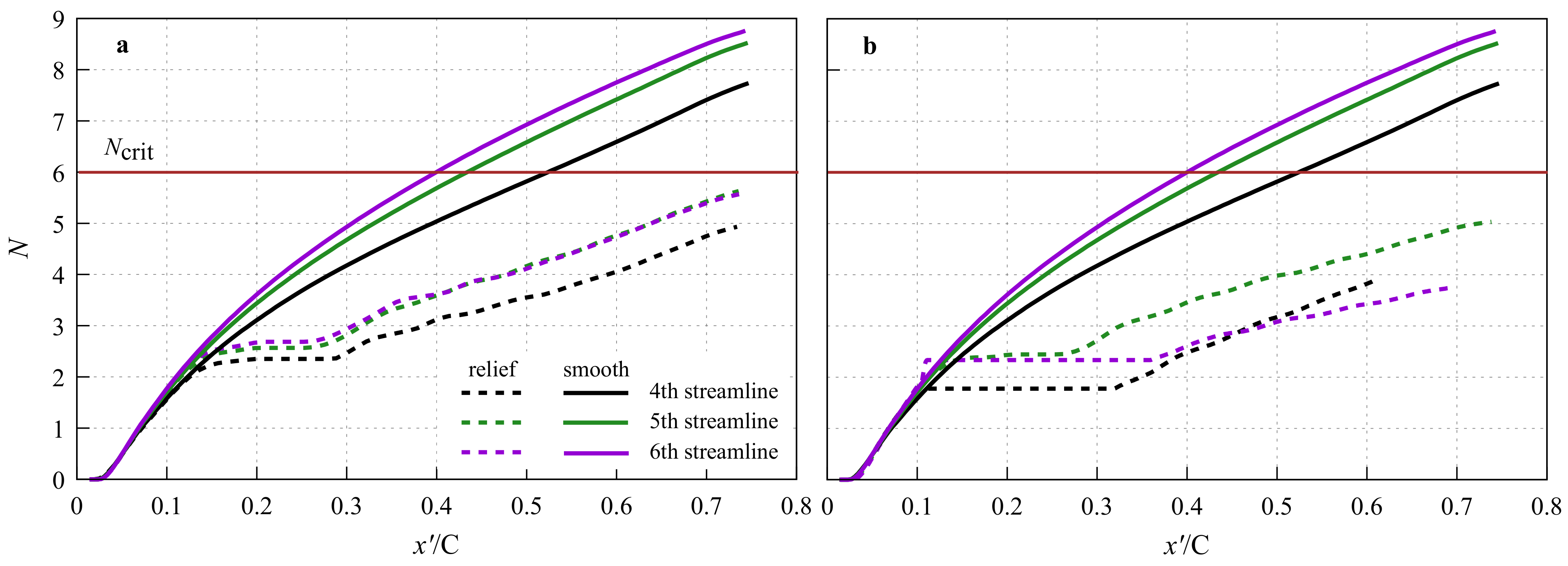 Fluids 09 00095 g004
