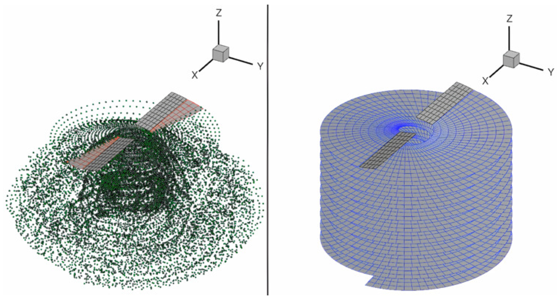 Fluids 09 00096 g001