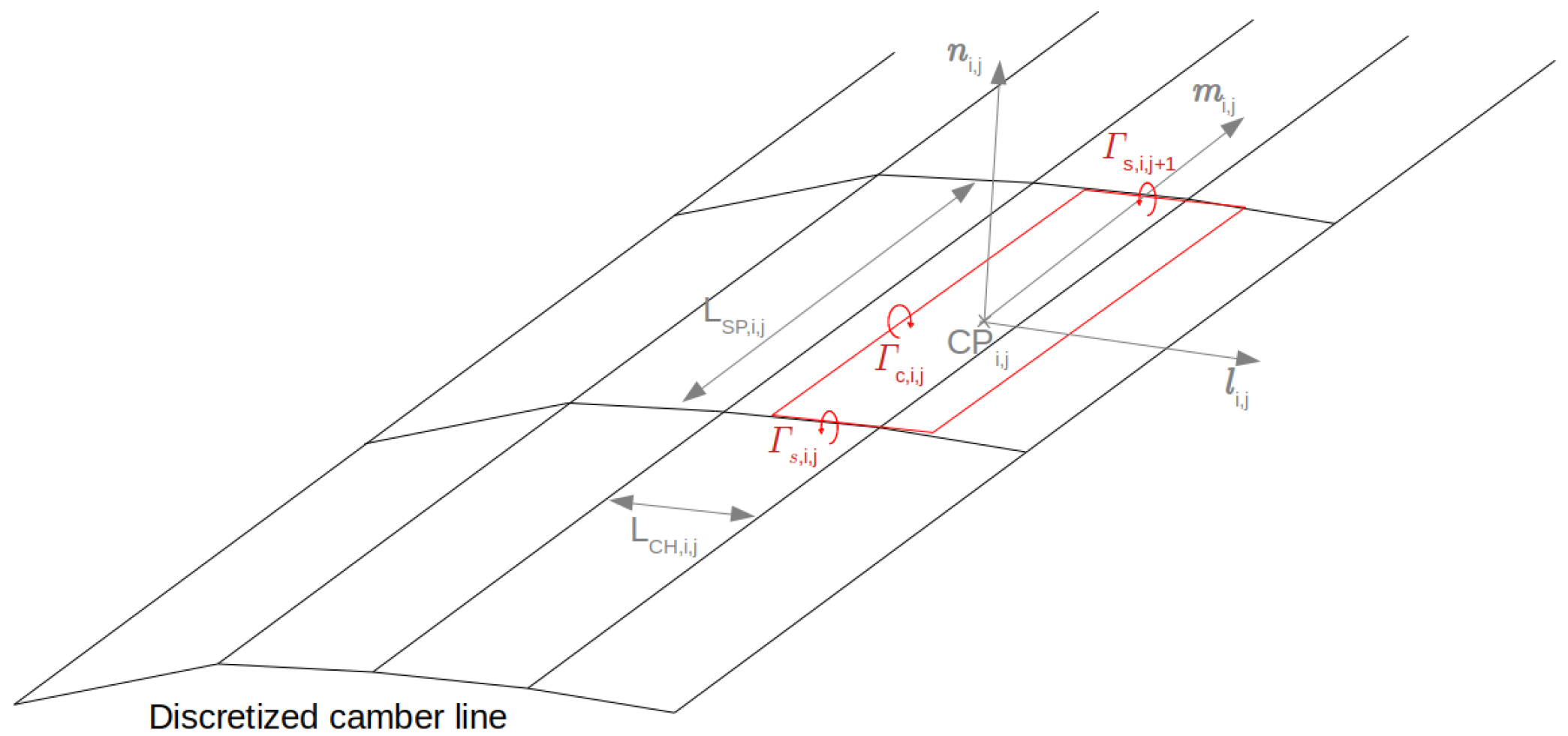 Fluids 09 00096 g002