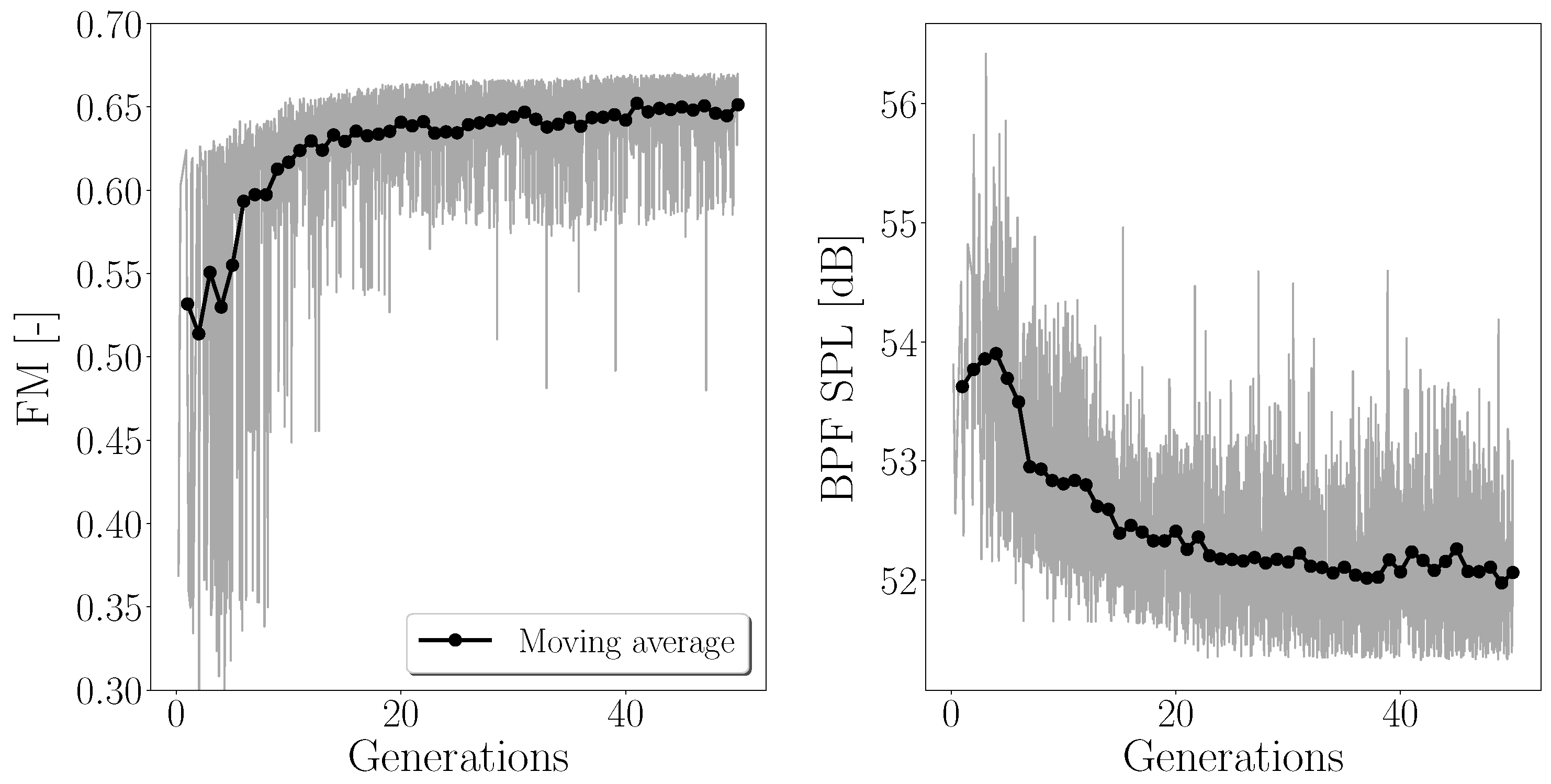 Fluids 09 00096 g006