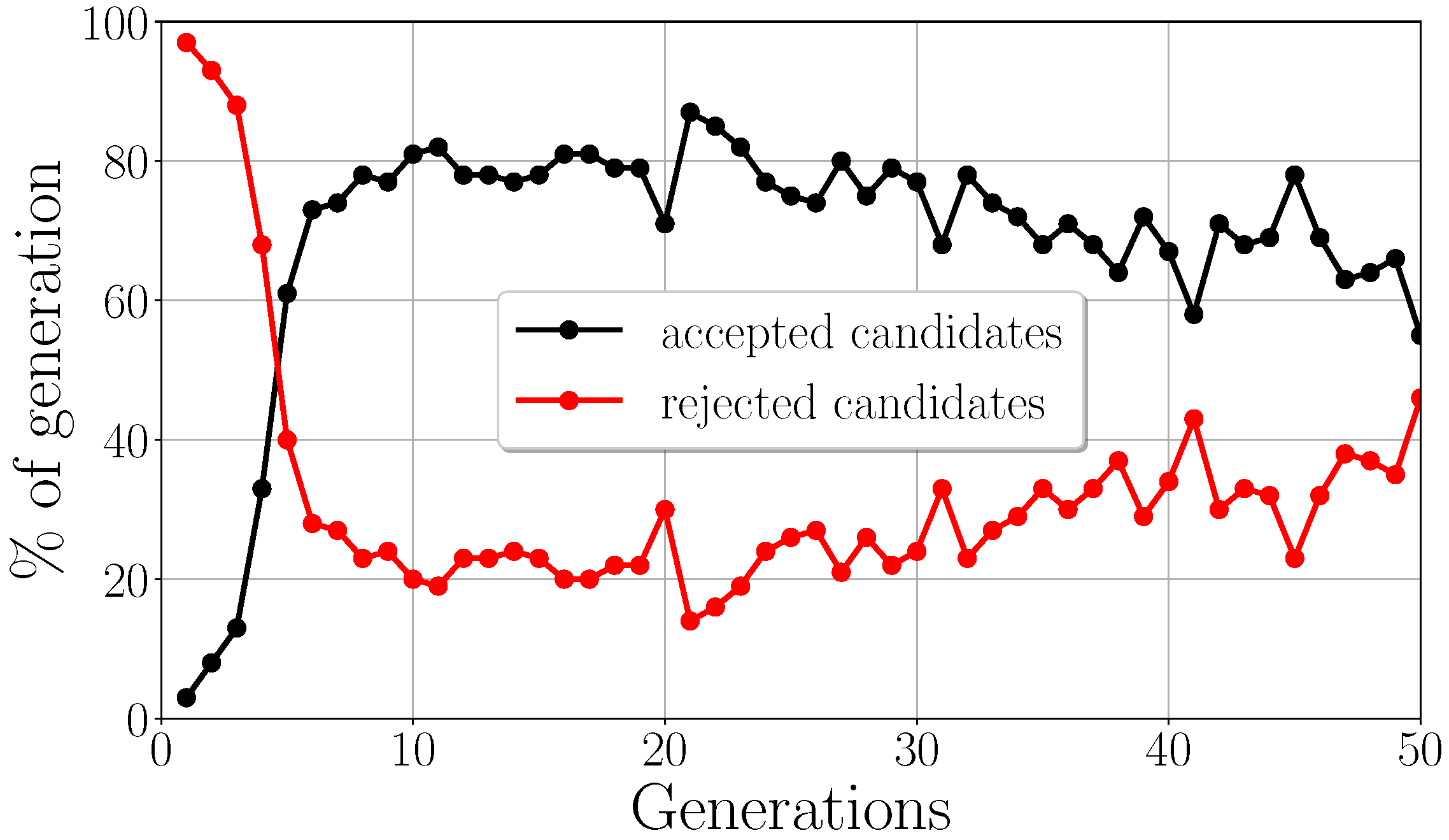 Fluids 09 00096 g007