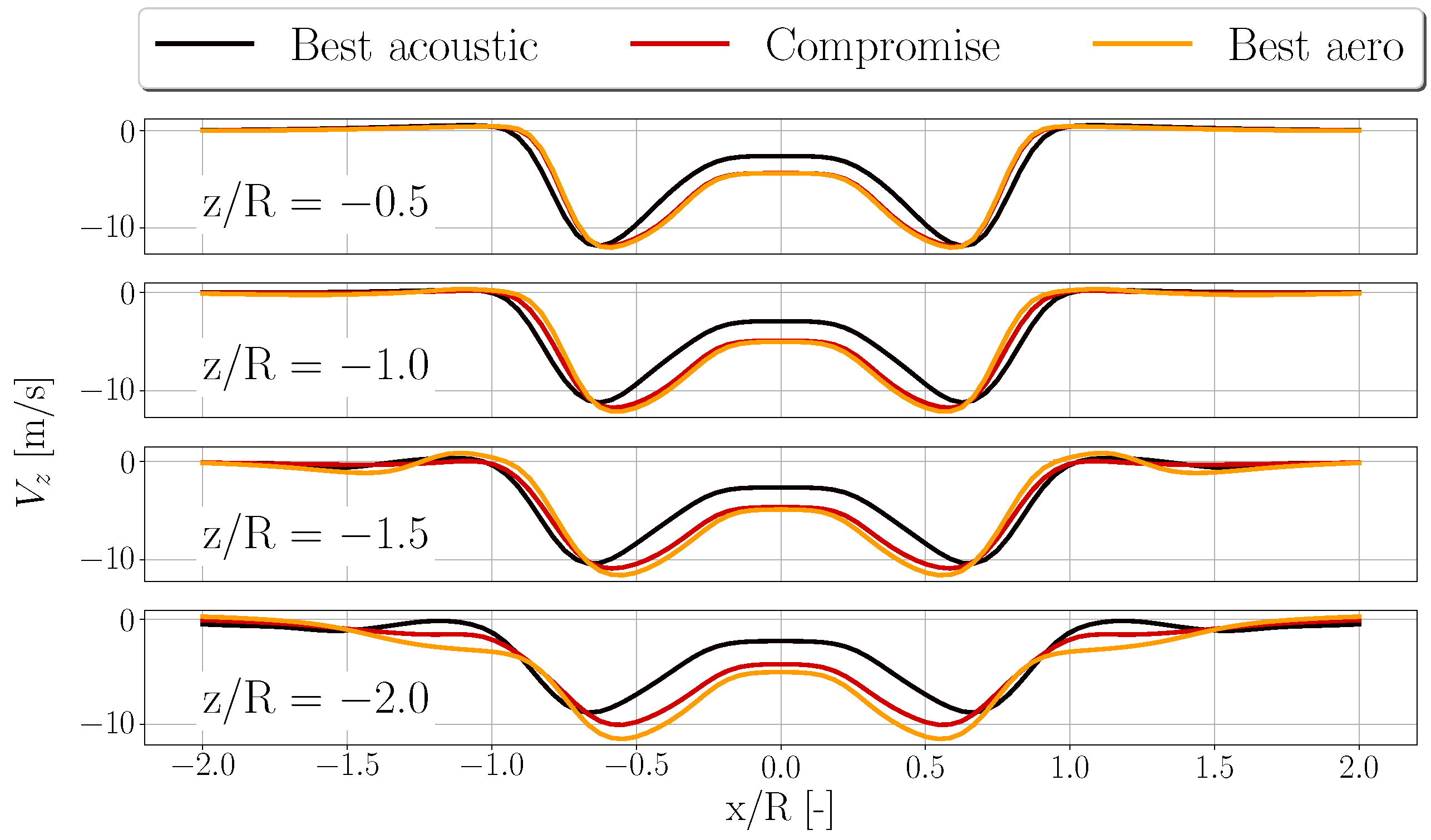 Fluids 09 00096 g014