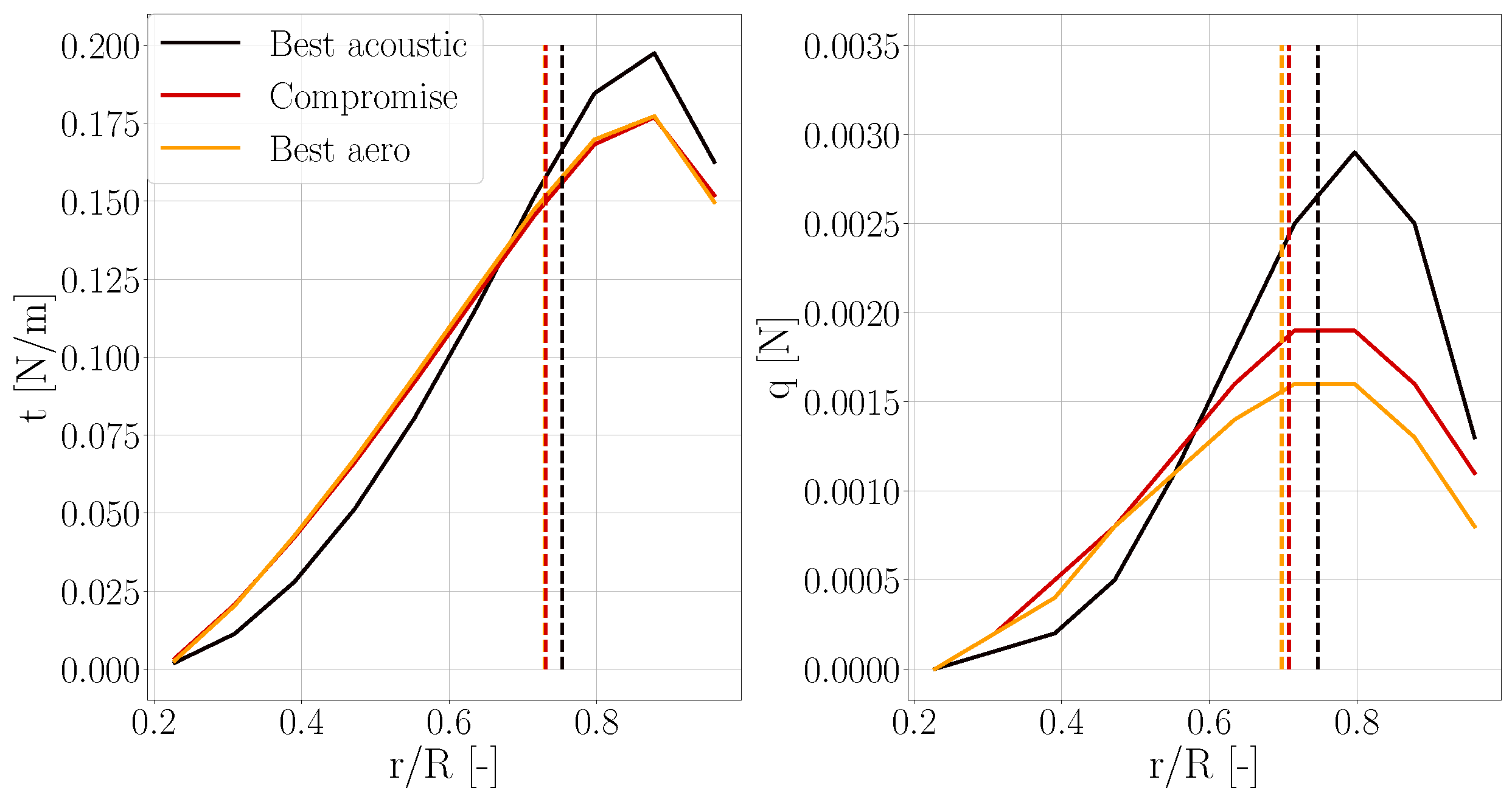 Fluids 09 00096 g015