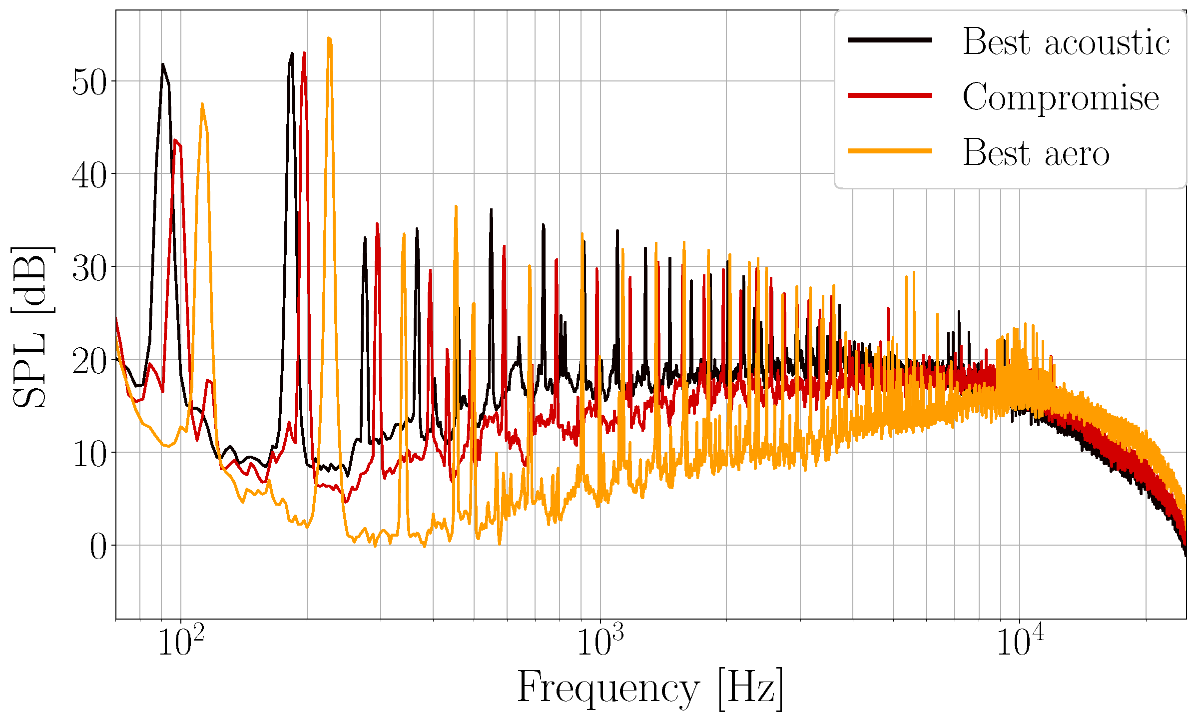 Fluids 09 00096 g016