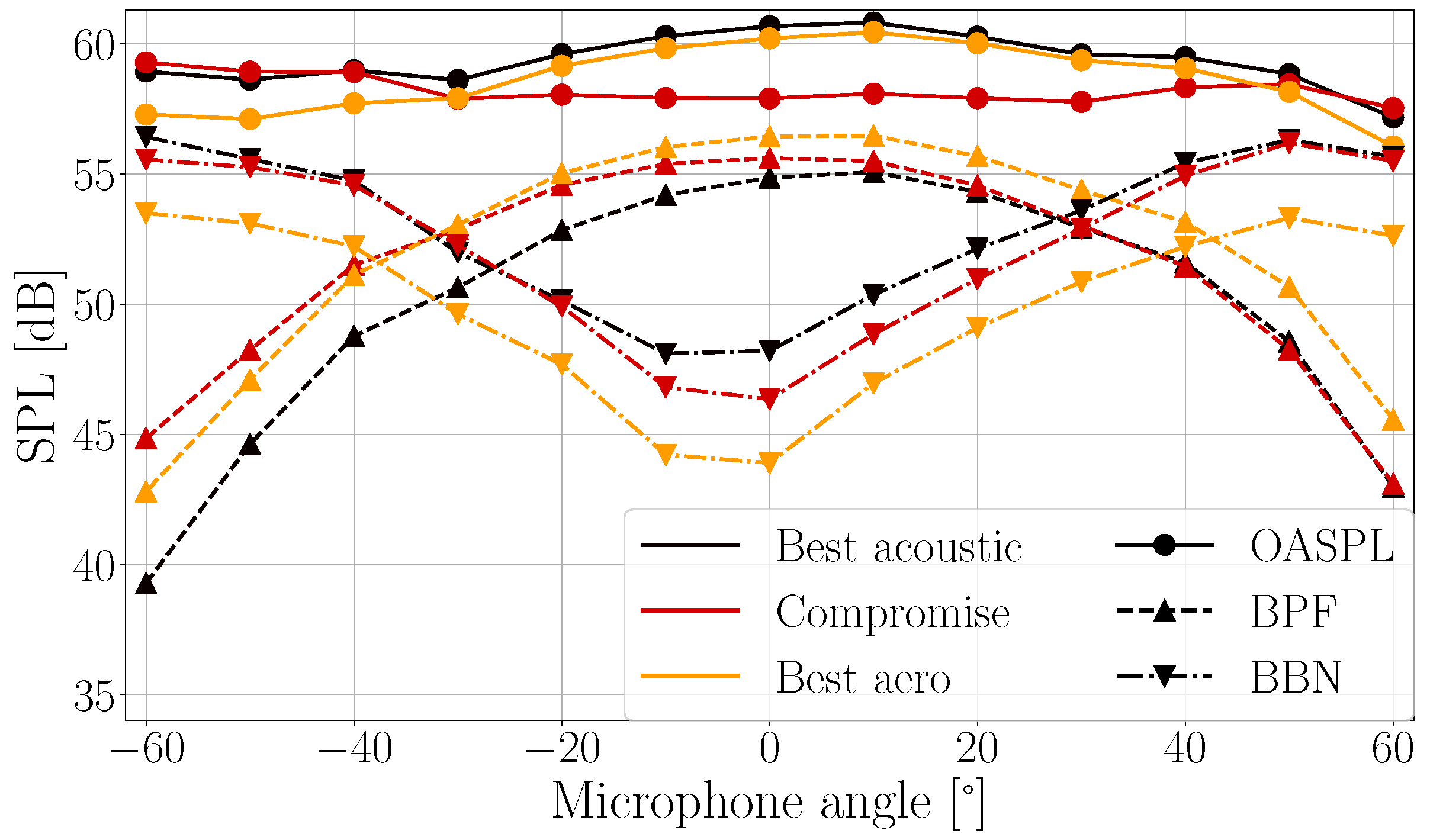Fluids 09 00096 g017