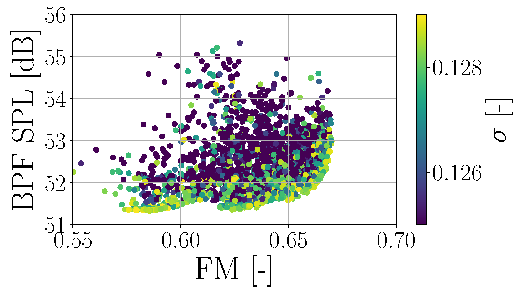 Fluids 09 00096 g0a2