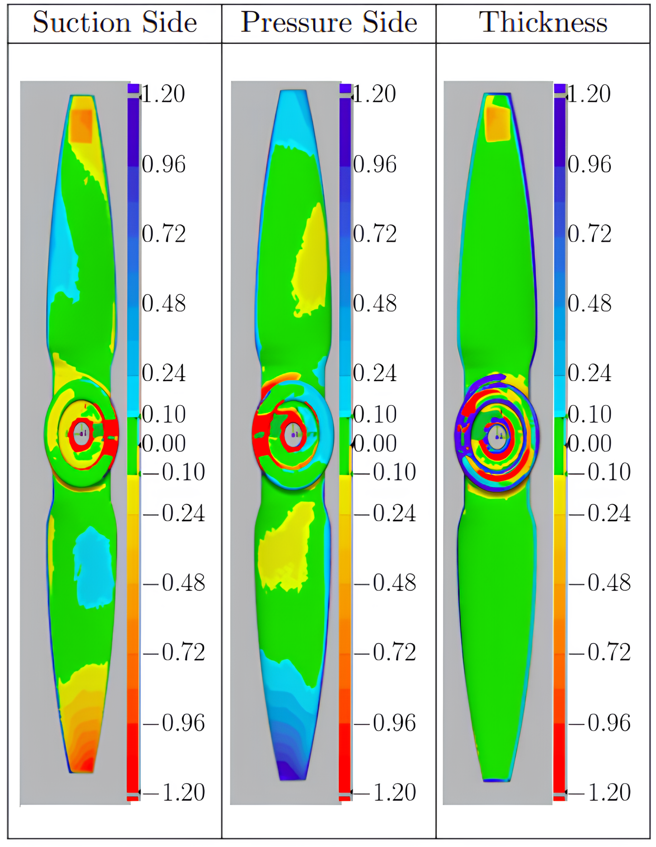 Fluids 09 00096 g0a5