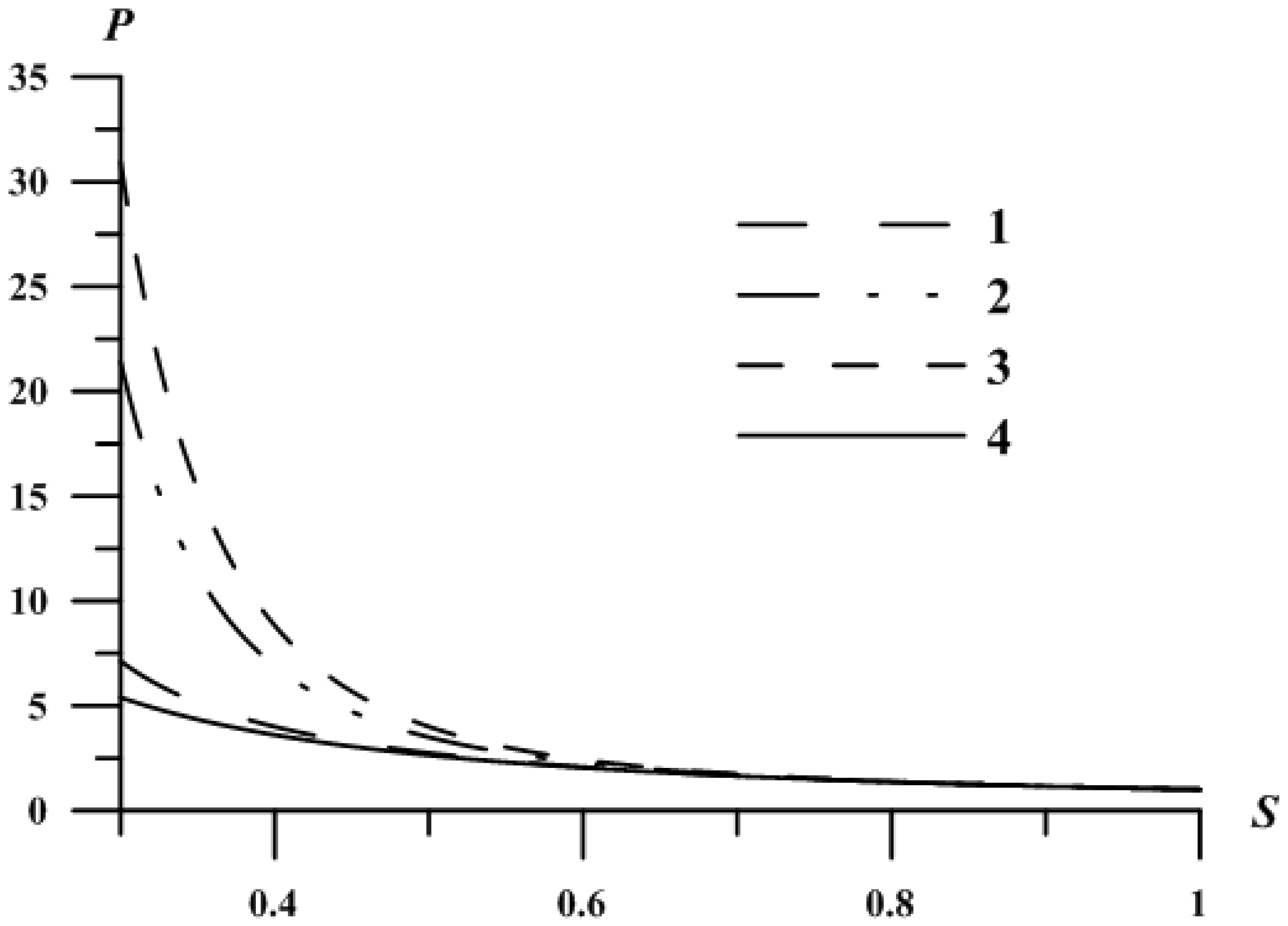 Fluids 09 00097 g003