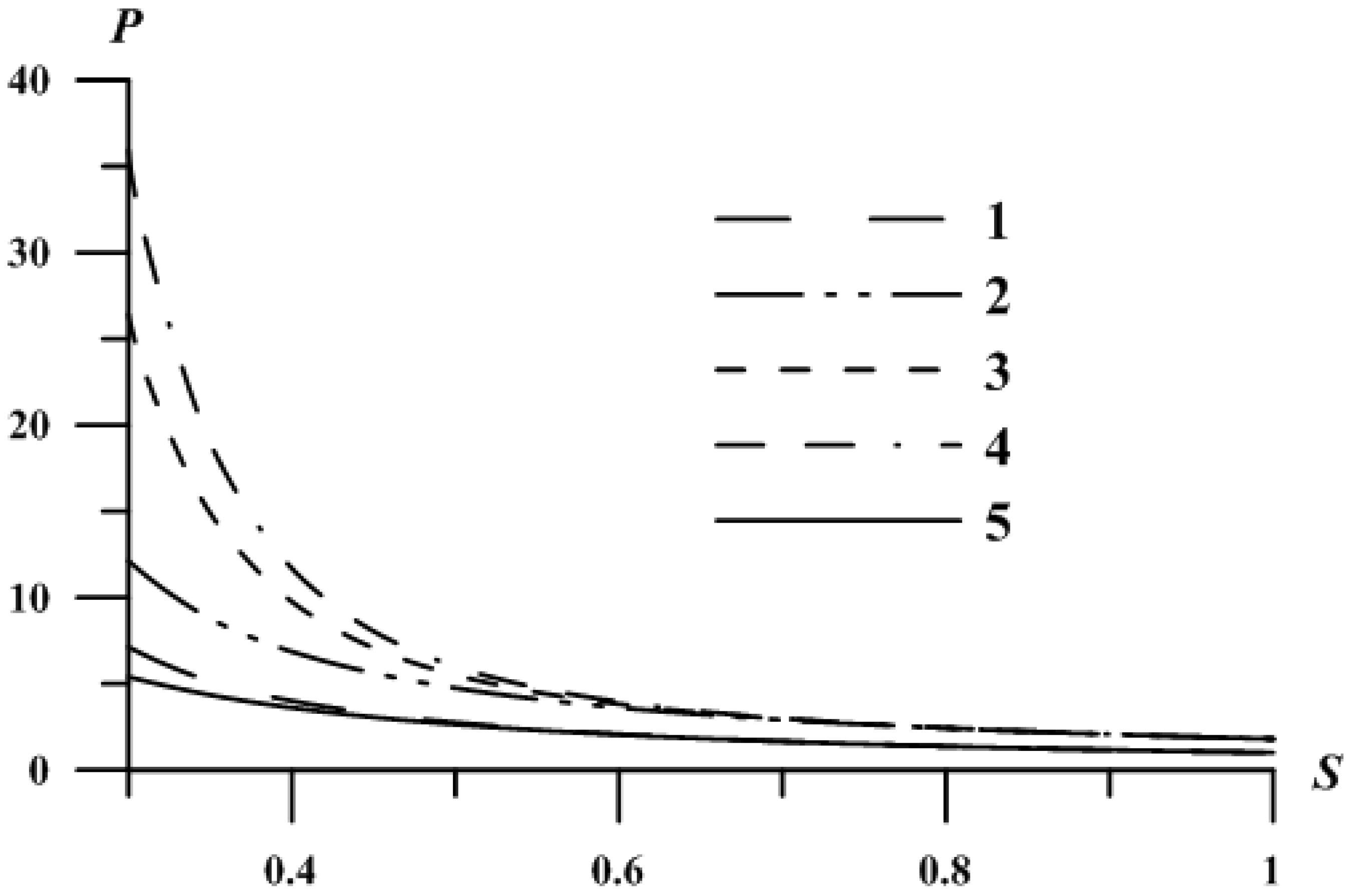 Fluids 09 00097 g004
