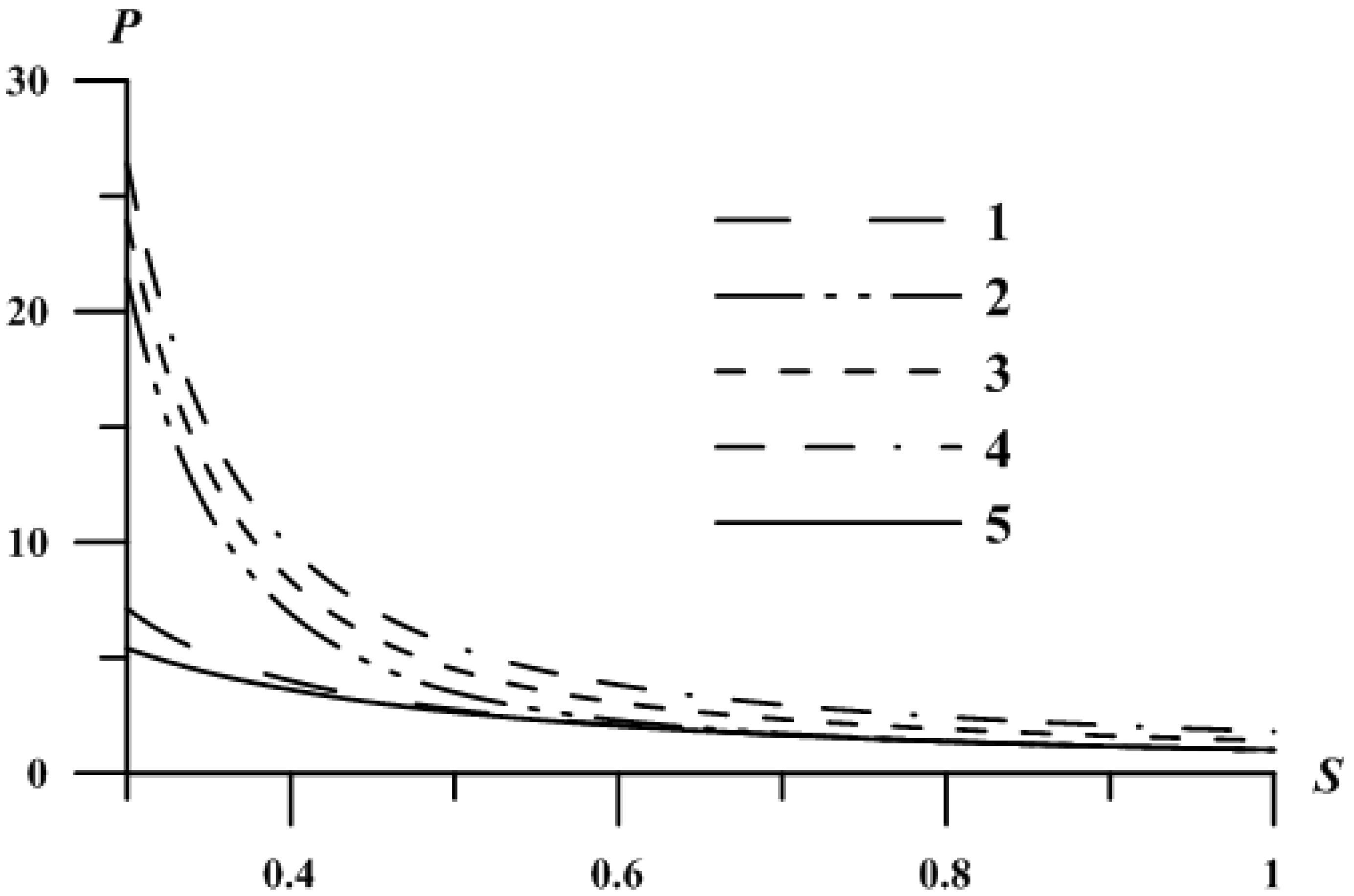 Fluids 09 00097 g005