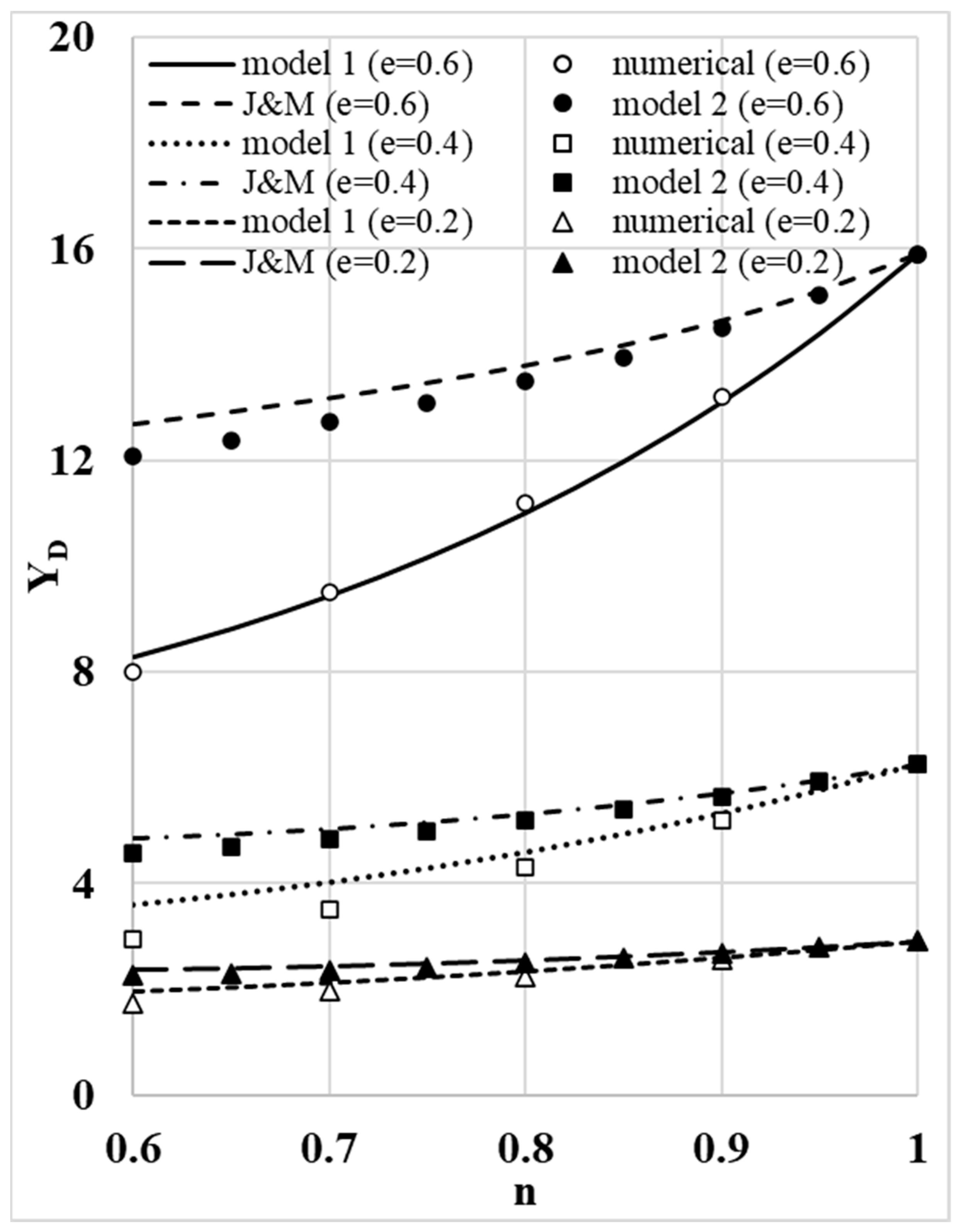 Fluids 09 00099 g003