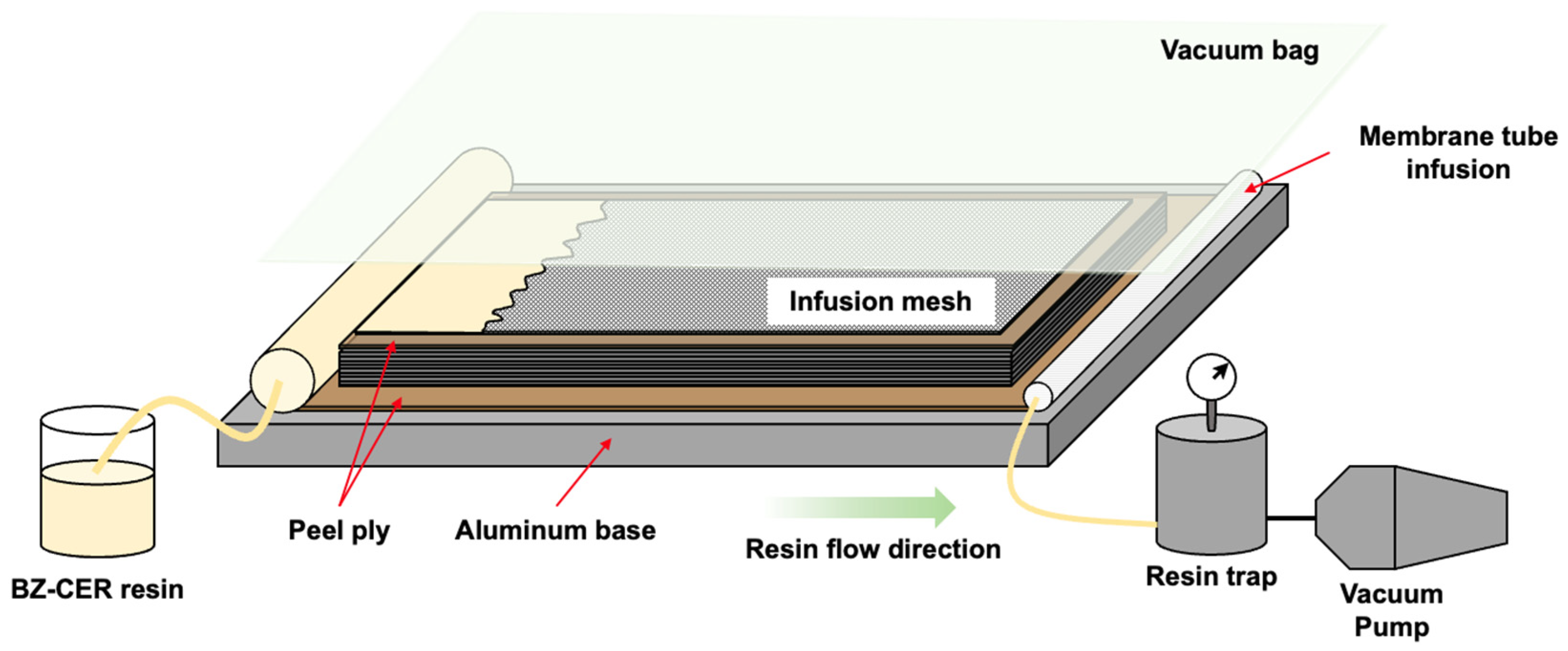 Fluids 09 00100 g001