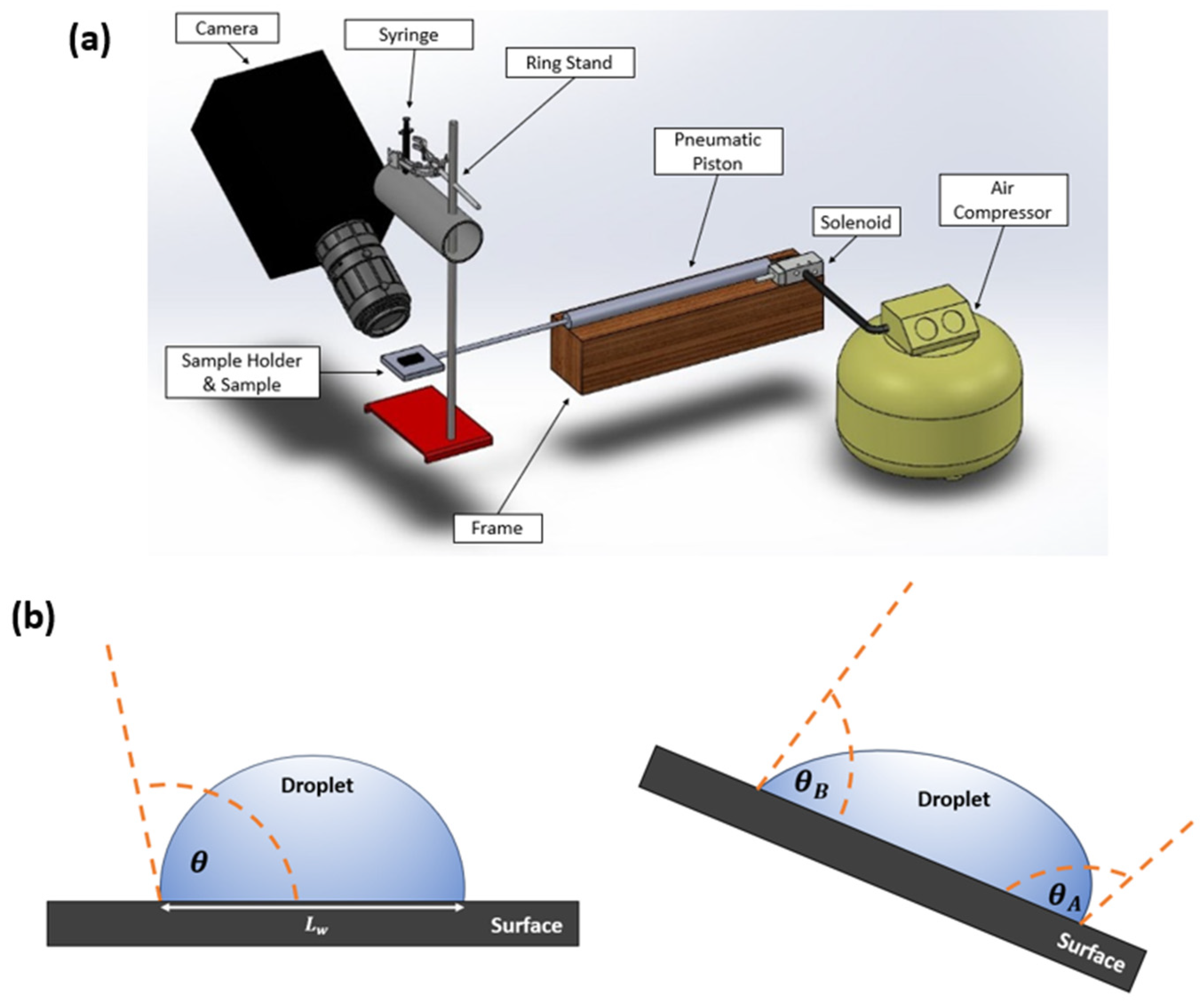 Fluids 09 00100 g002