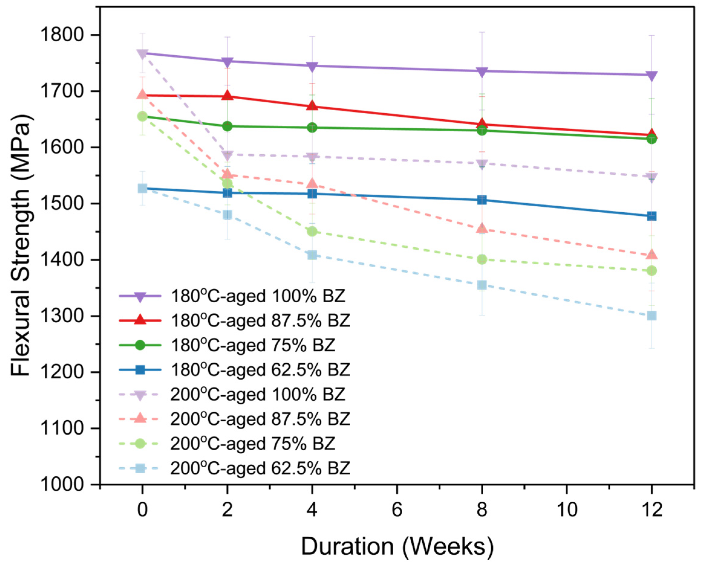 Fluids 09 00100 g004