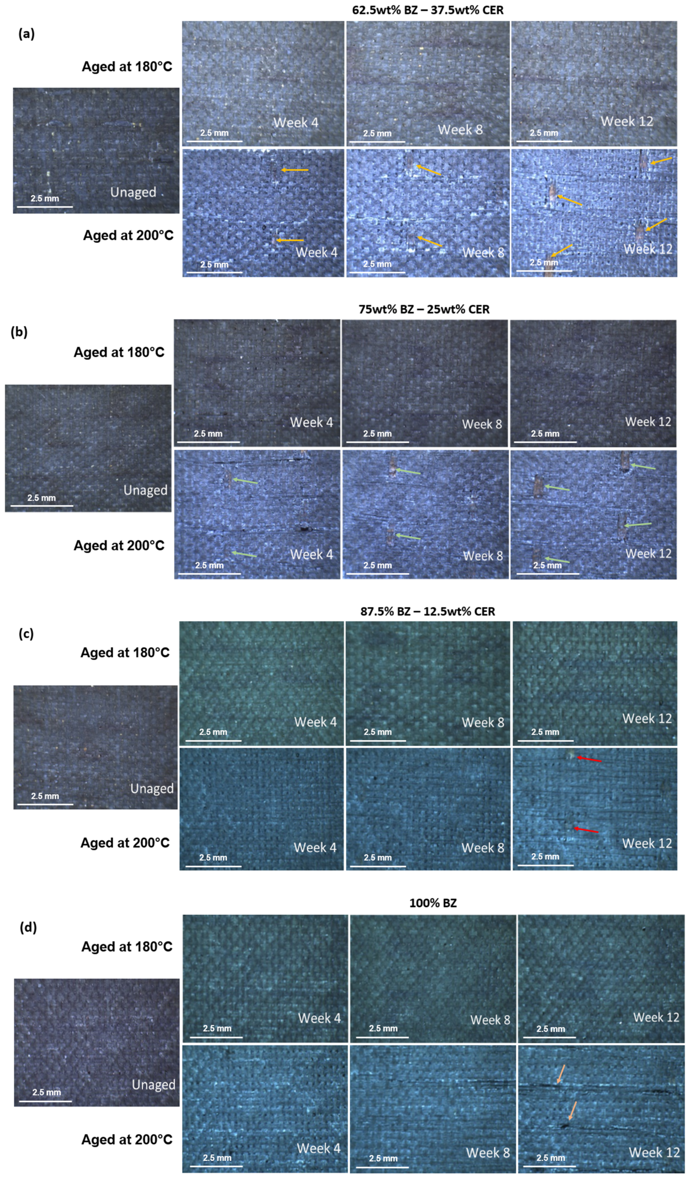 Fluids 09 00100 g005