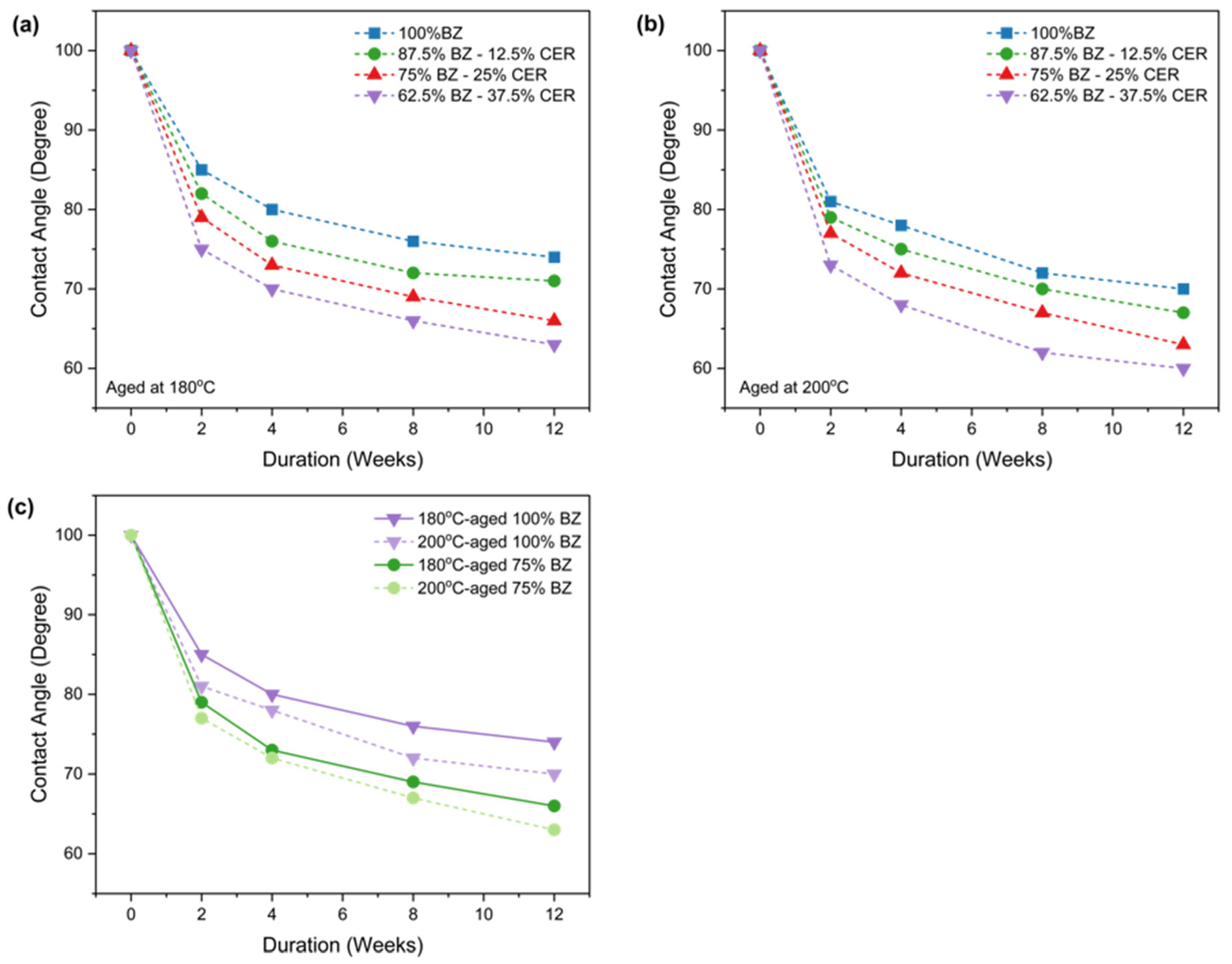 Fluids 09 00100 g006