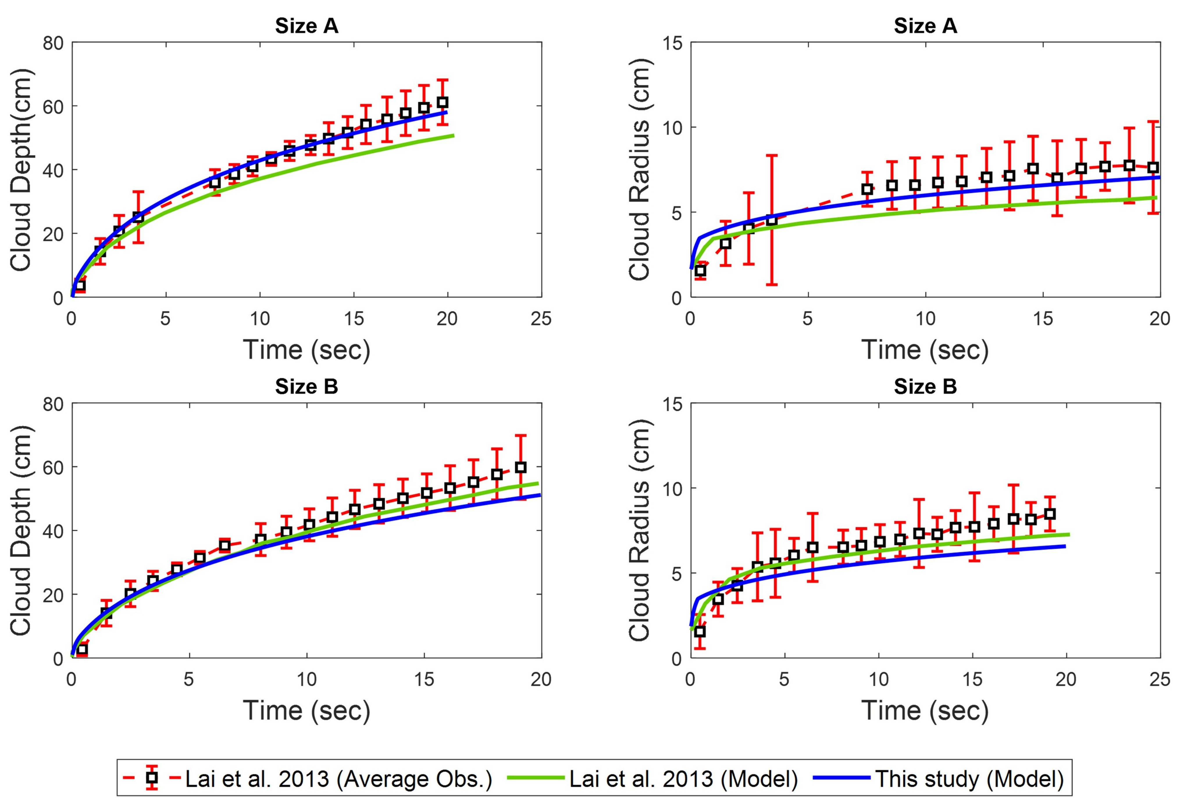 Fluids 09 00101 g002