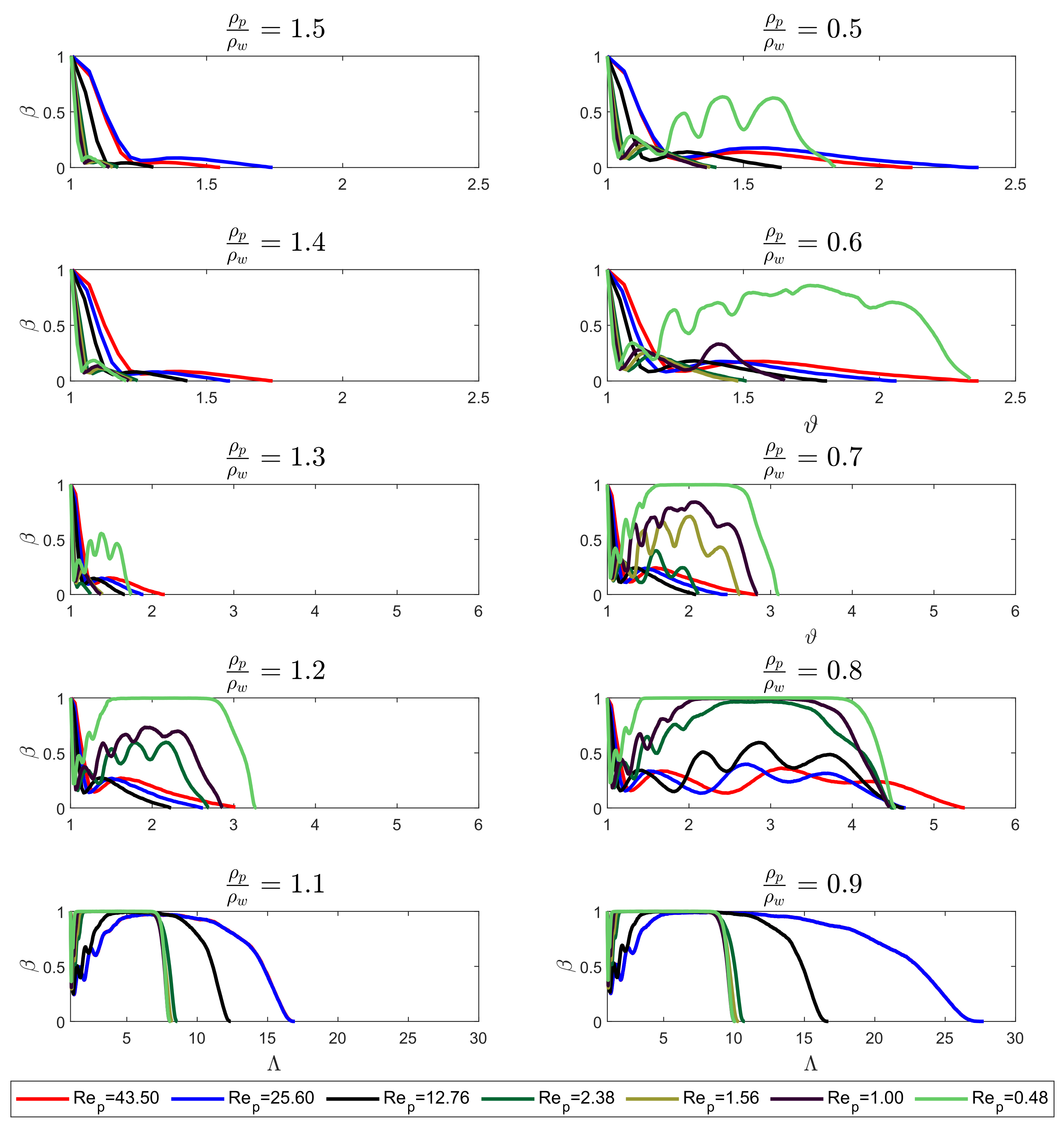 Fluids 09 00101 g005