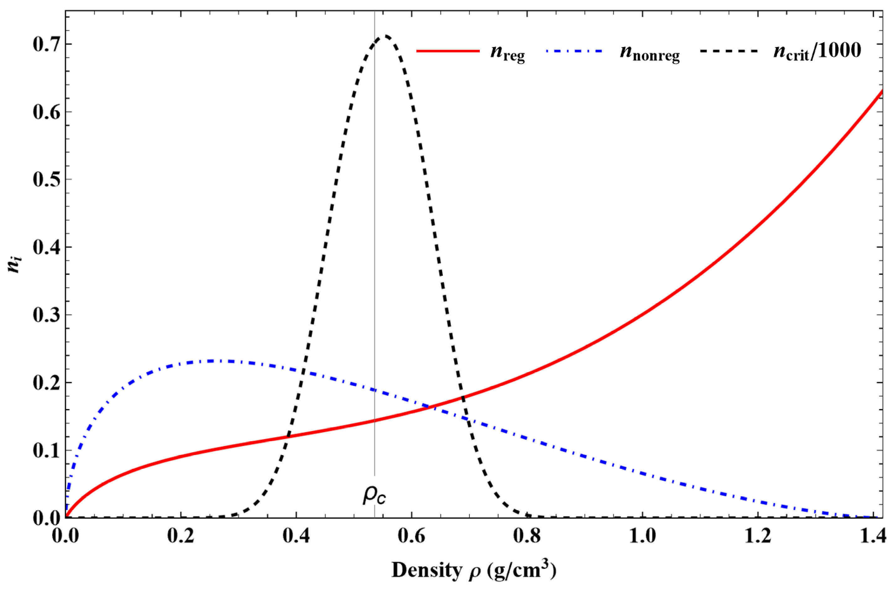 Fluids 09 00102 g002