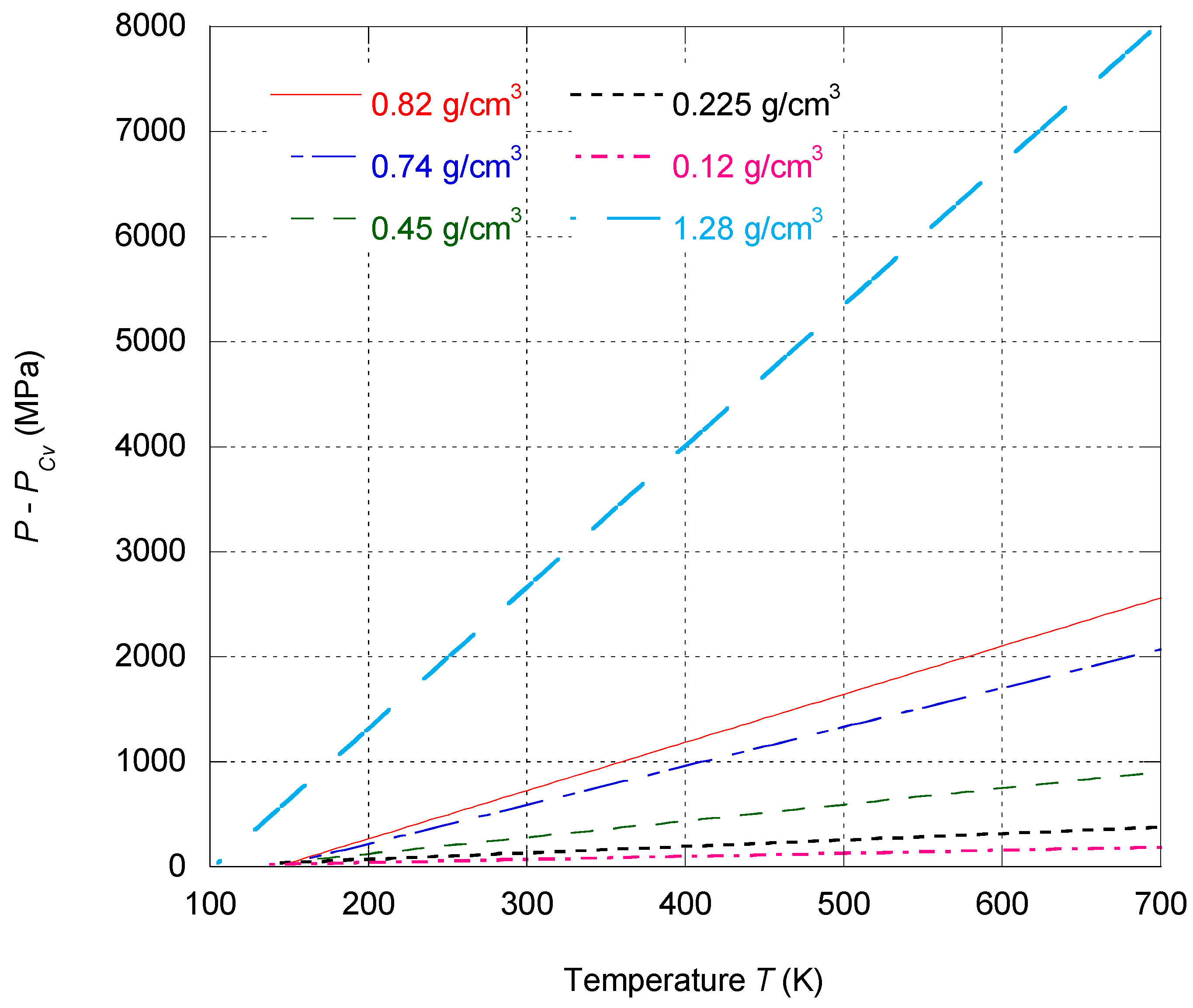 Fluids 09 00102 g005