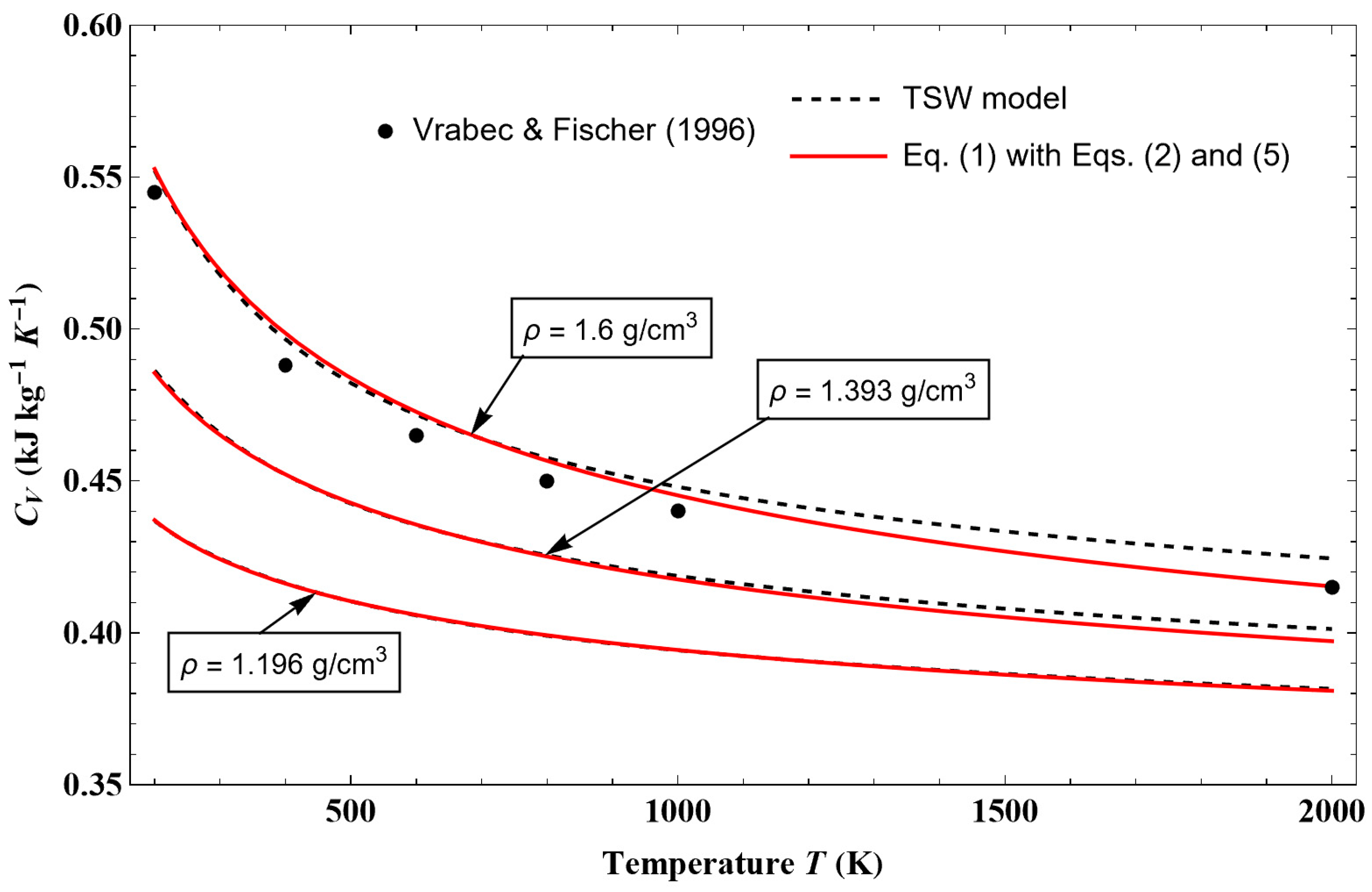 Fluids 09 00102 g012