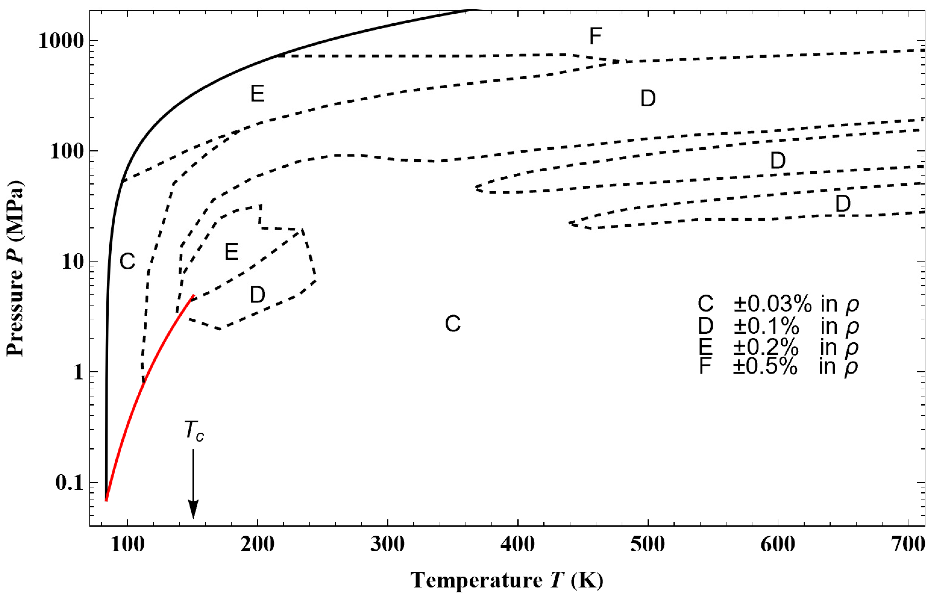 Fluids 09 00102 g017