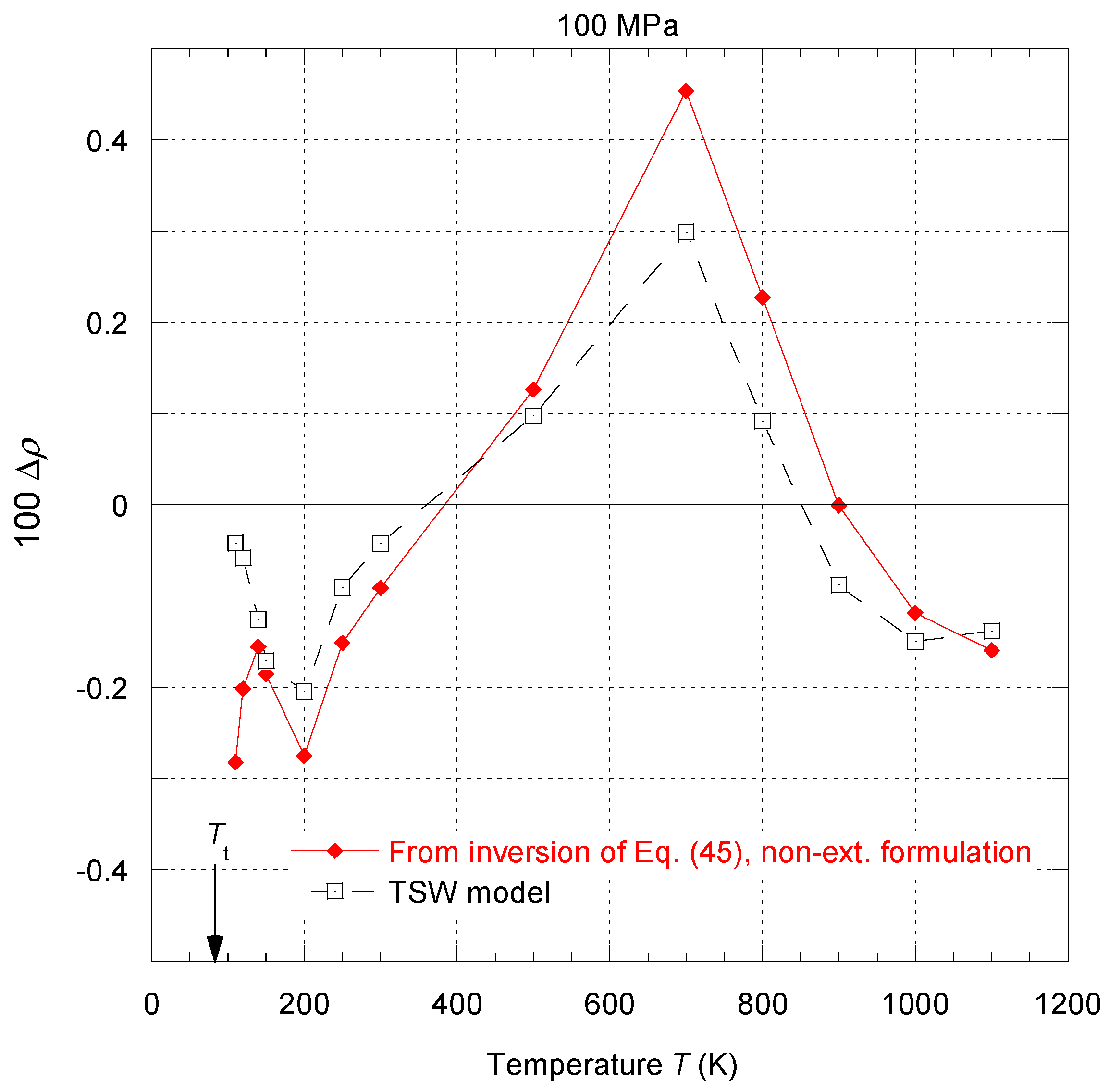 Fluids 09 00102 g019