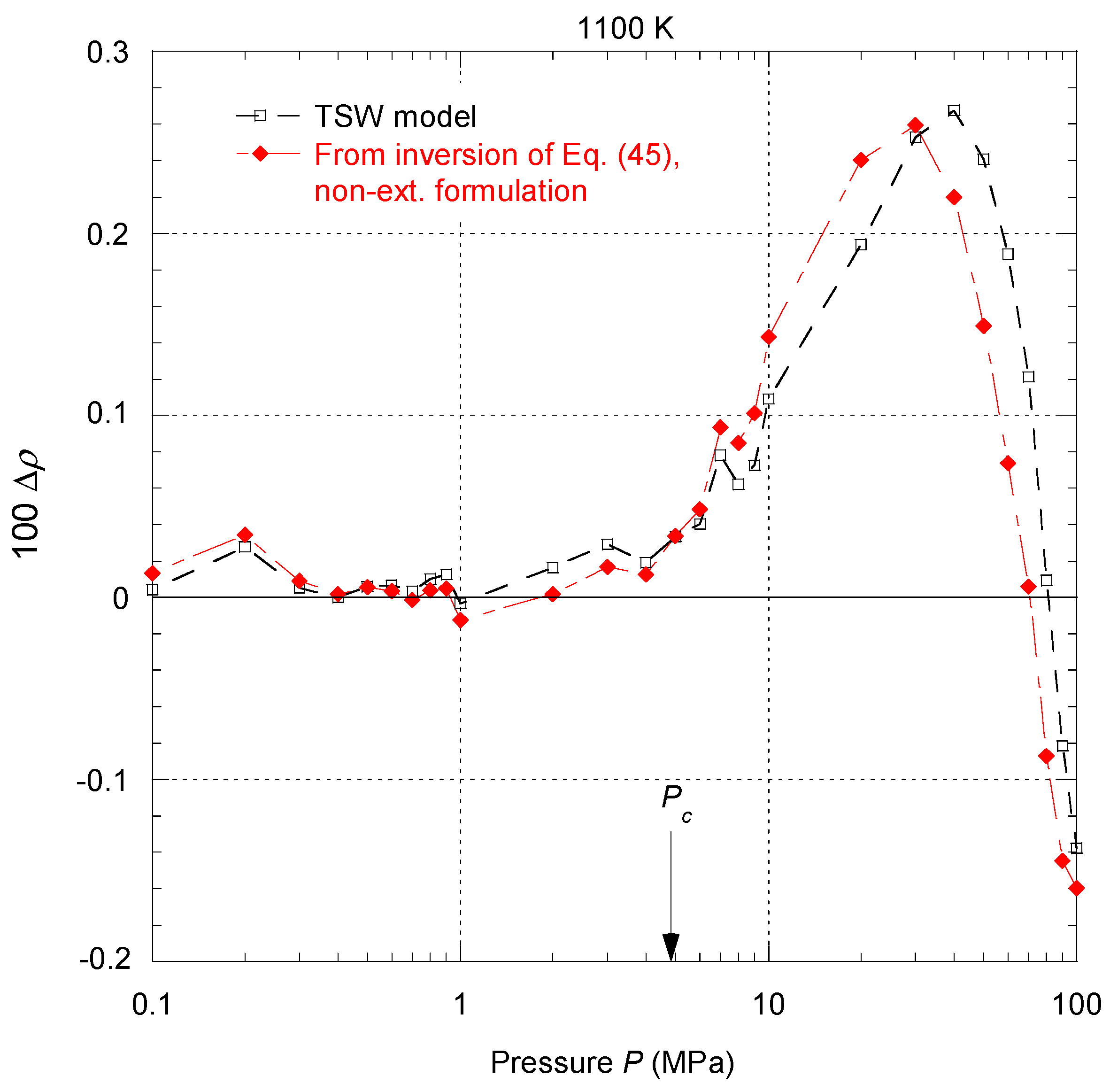 Fluids 09 00102 g020