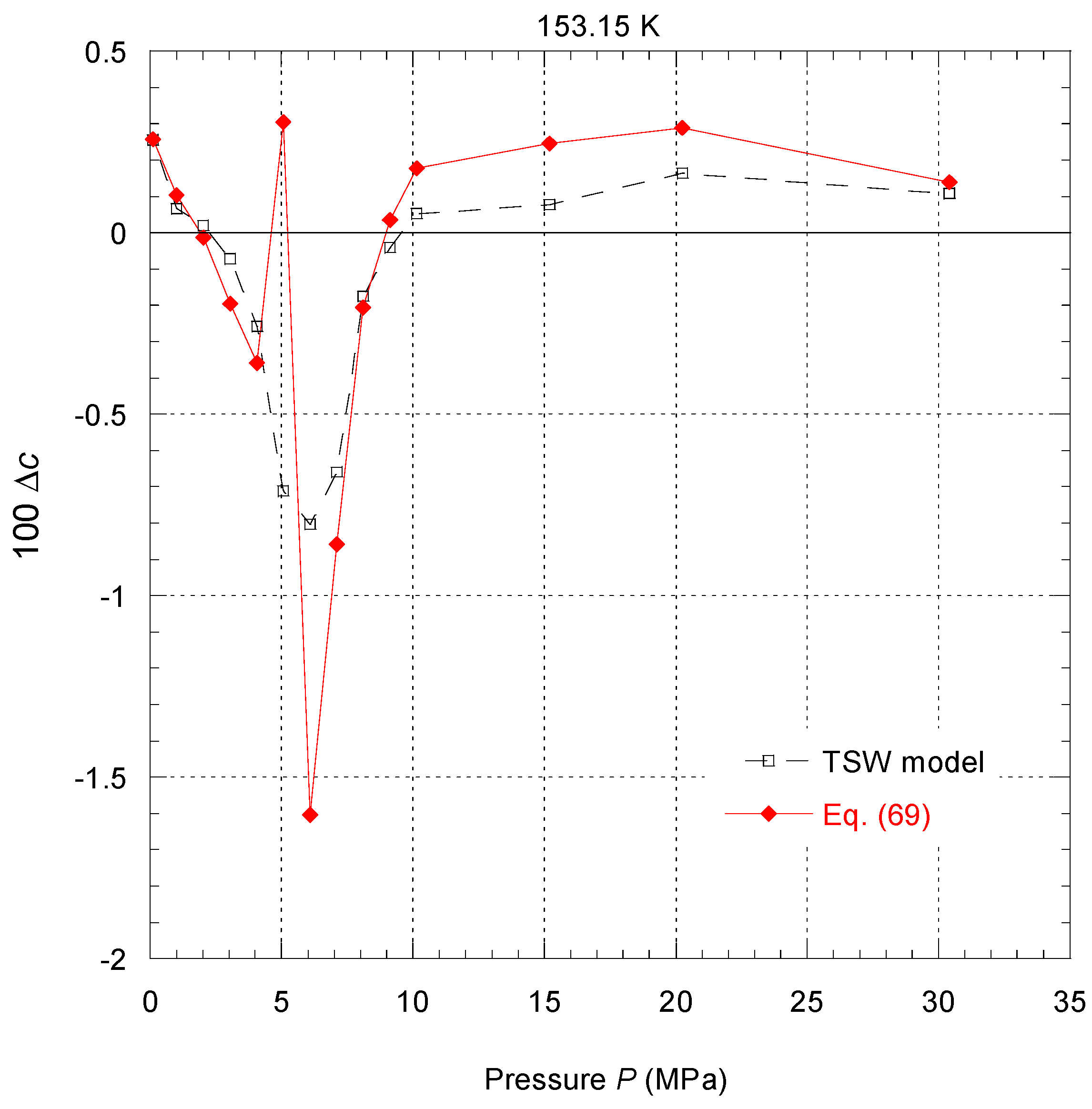 Fluids 09 00102 g027