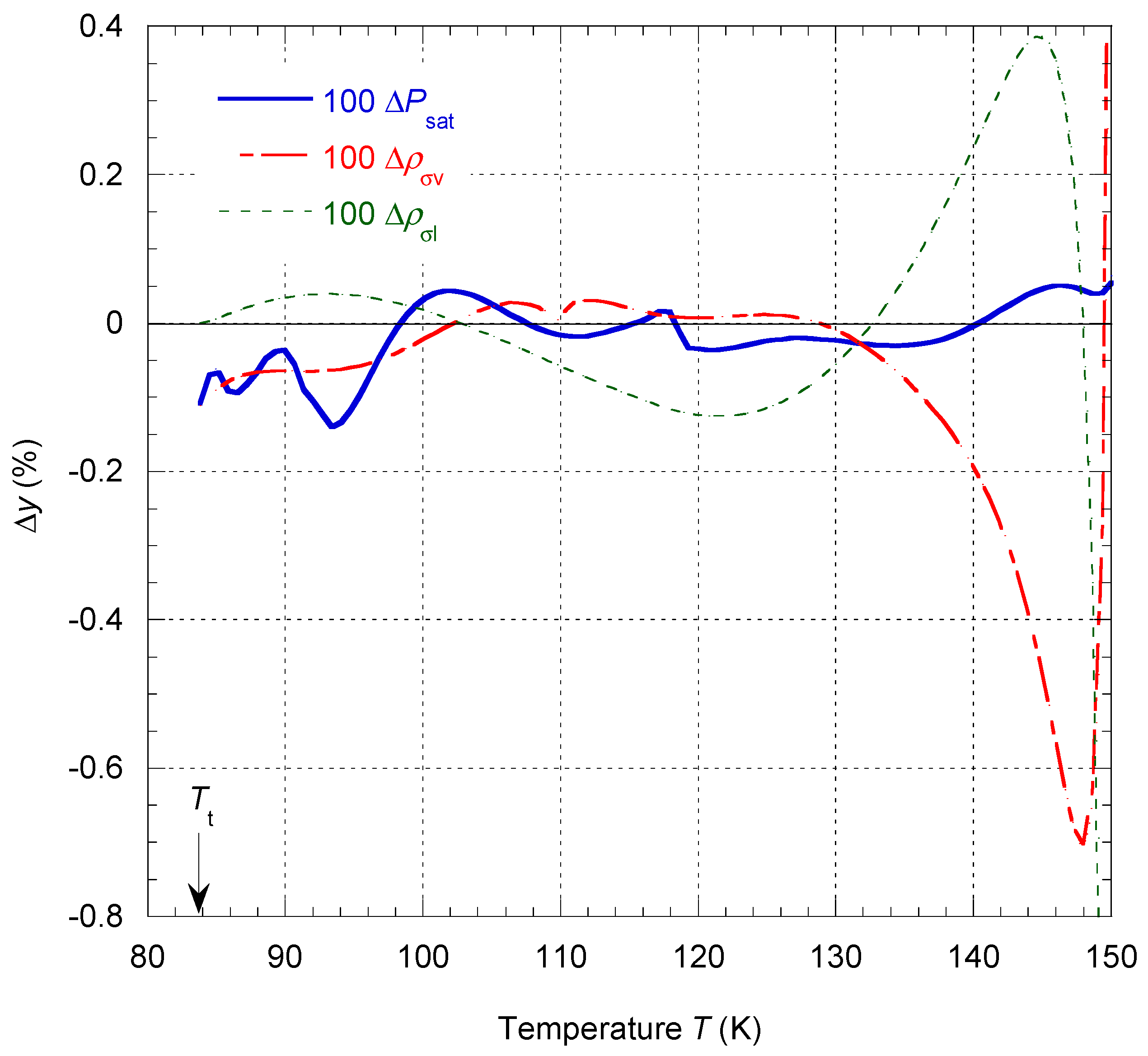Fluids 09 00102 g033
