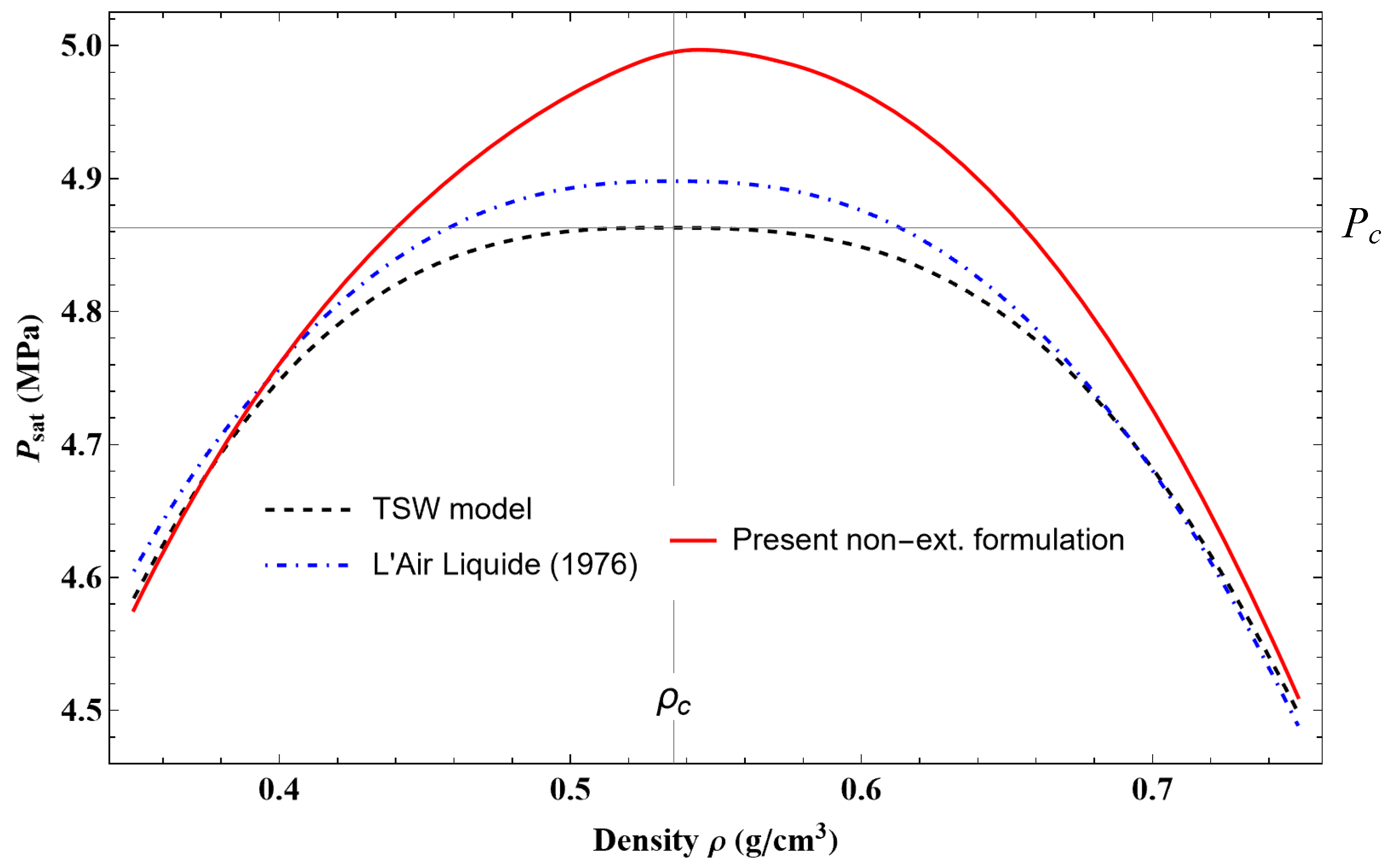 Fluids 09 00102 g034