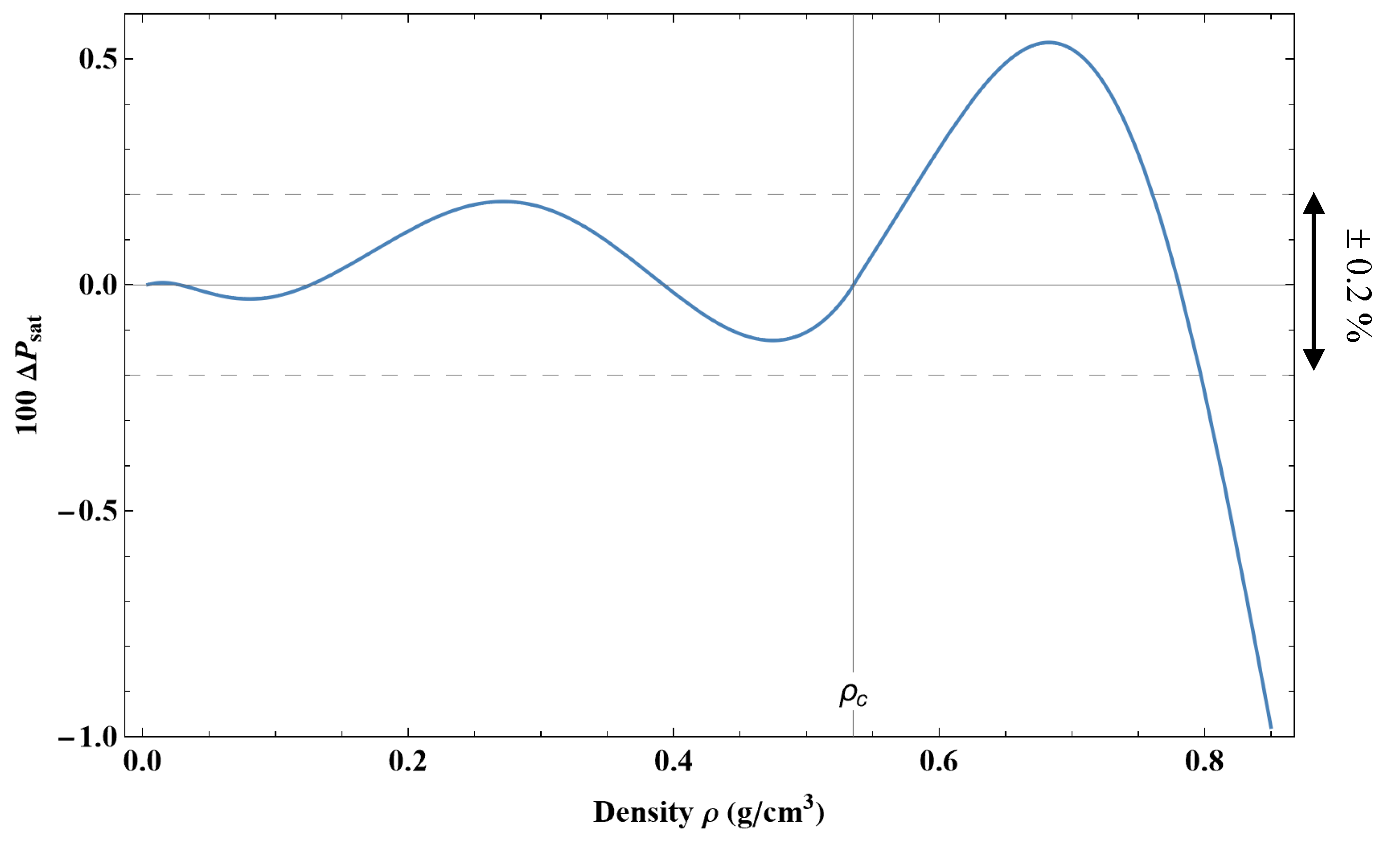 Fluids 09 00102 g035