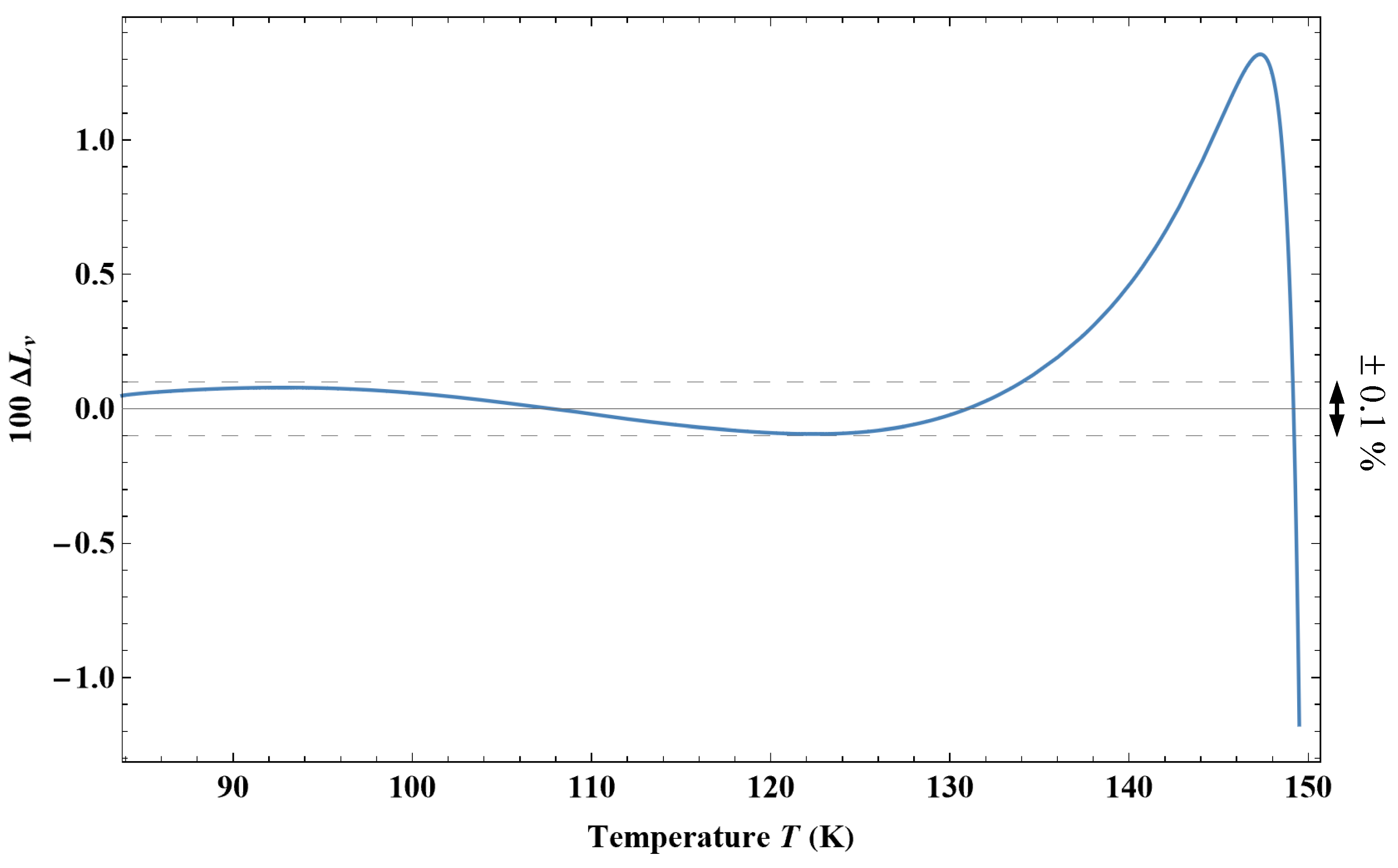 Fluids 09 00102 g036