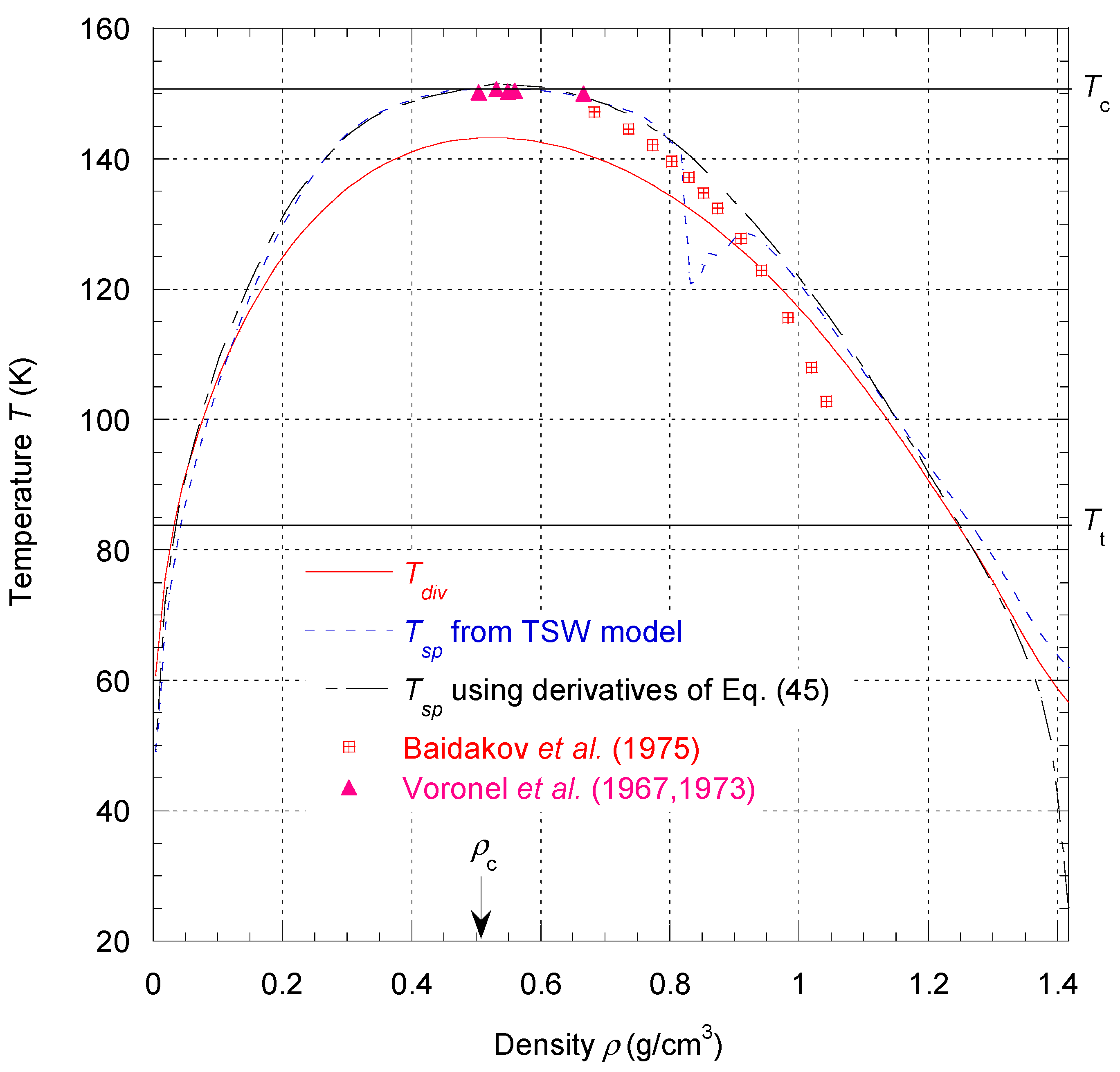 Fluids 09 00102 g037