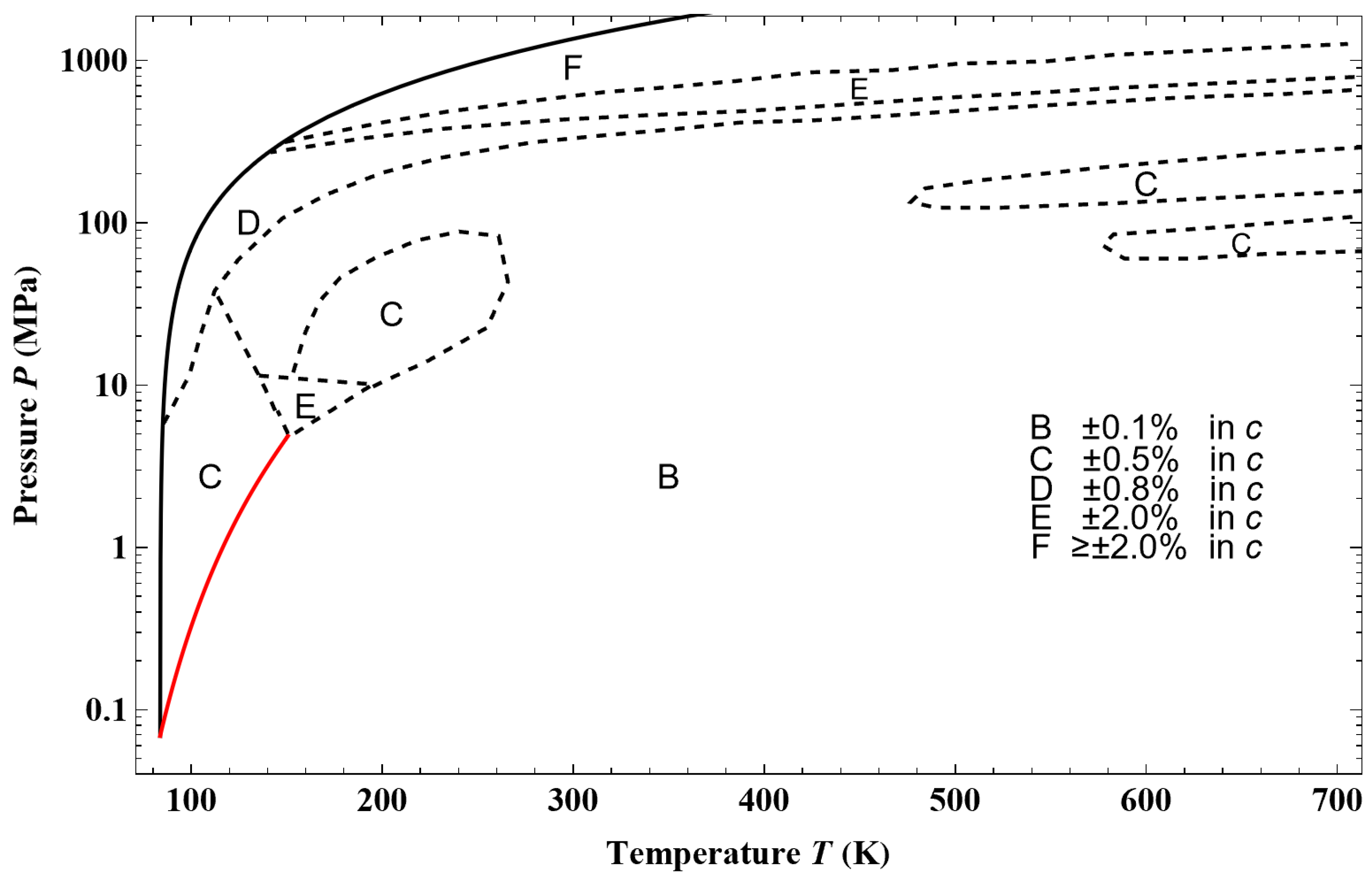 Fluids 09 00102 g039