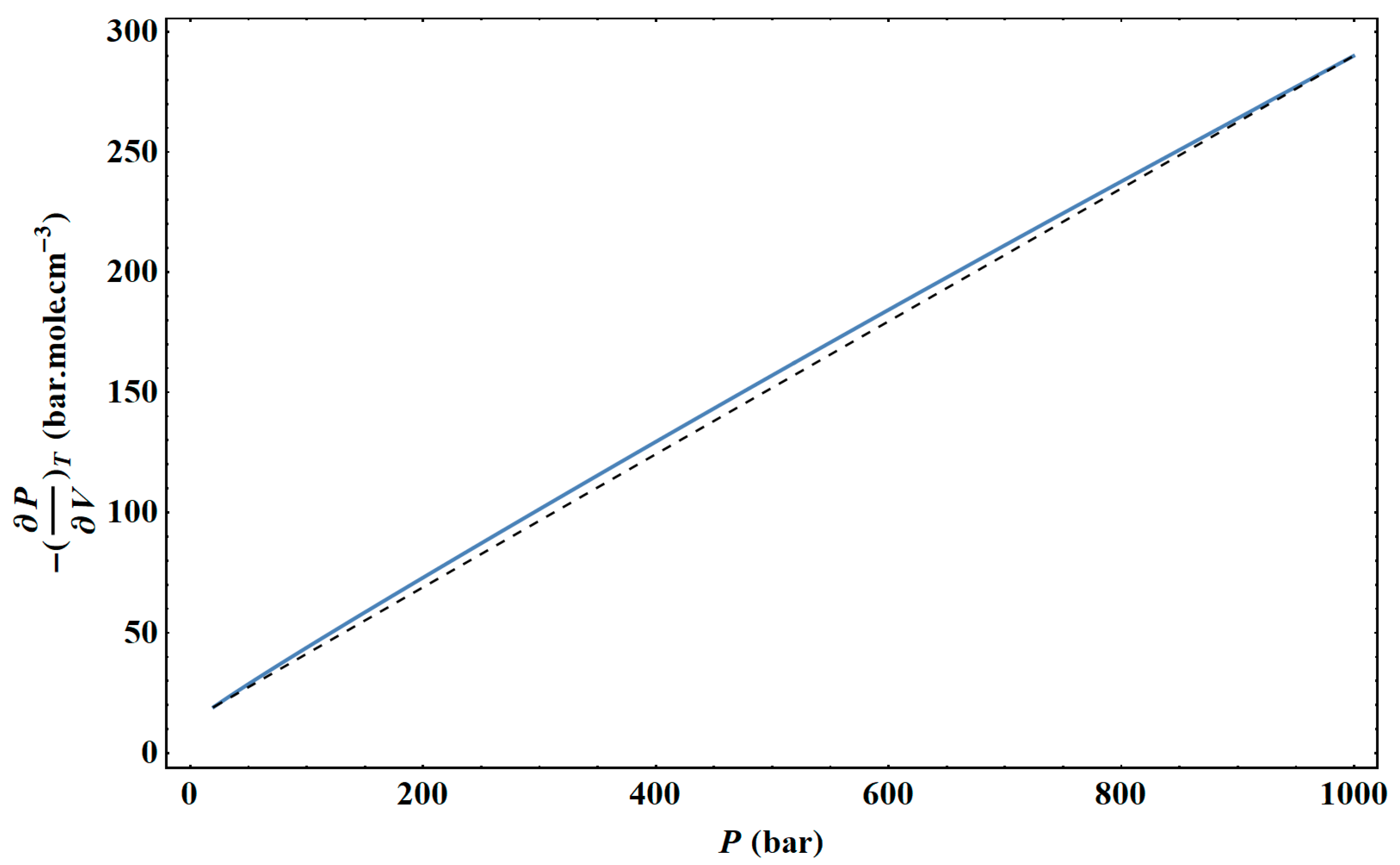 Fluids 09 00102 g044