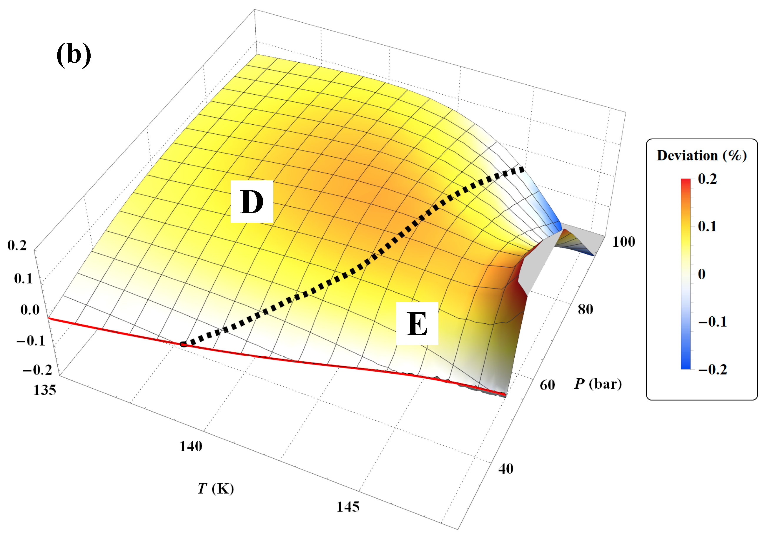 Fluids 09 00102 g045b