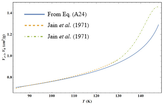 Fluids 09 00102 g048