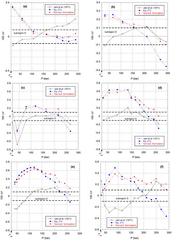 Fluids 09 00102 g051