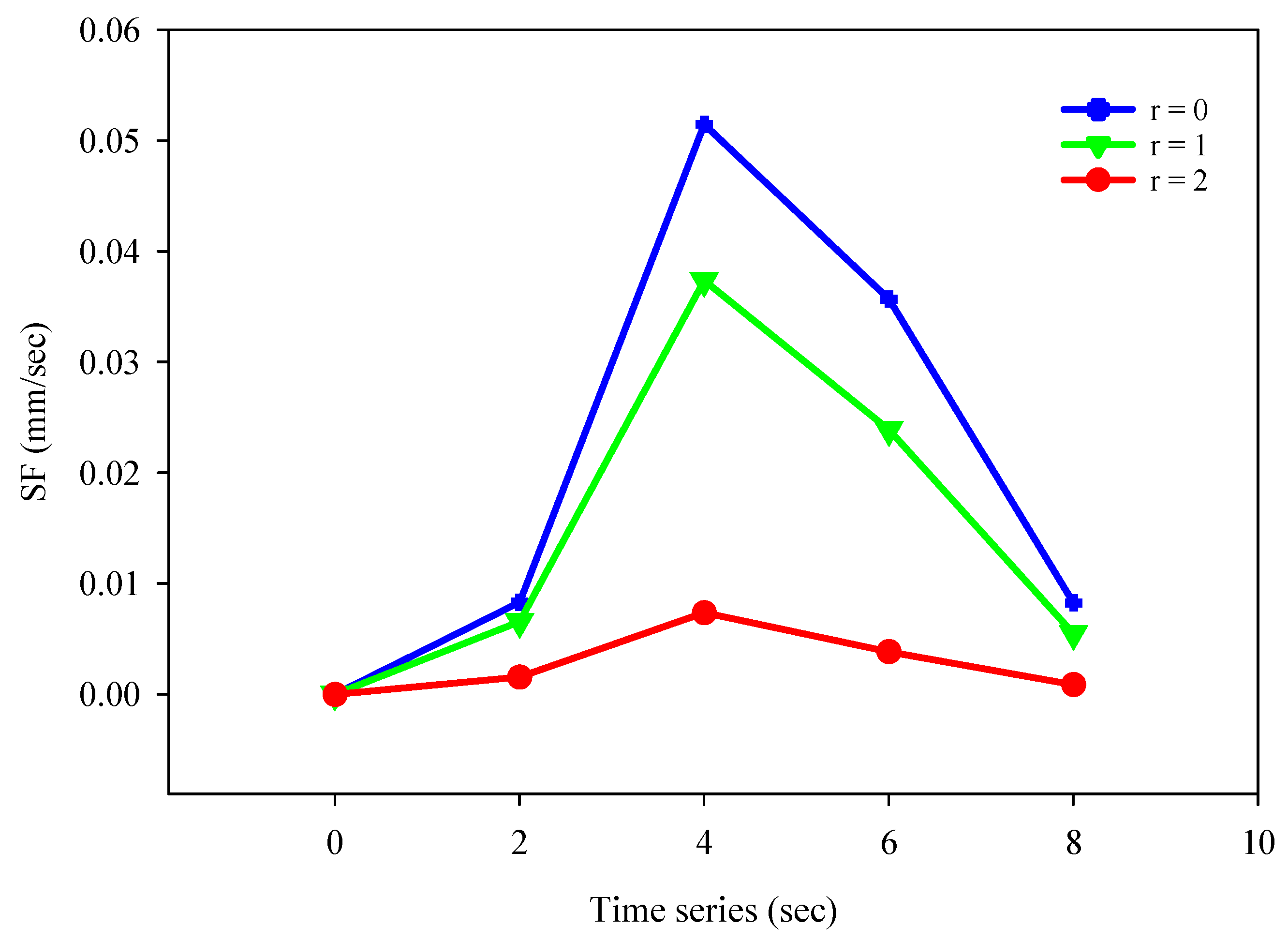 Fluids 09 00103 g013
