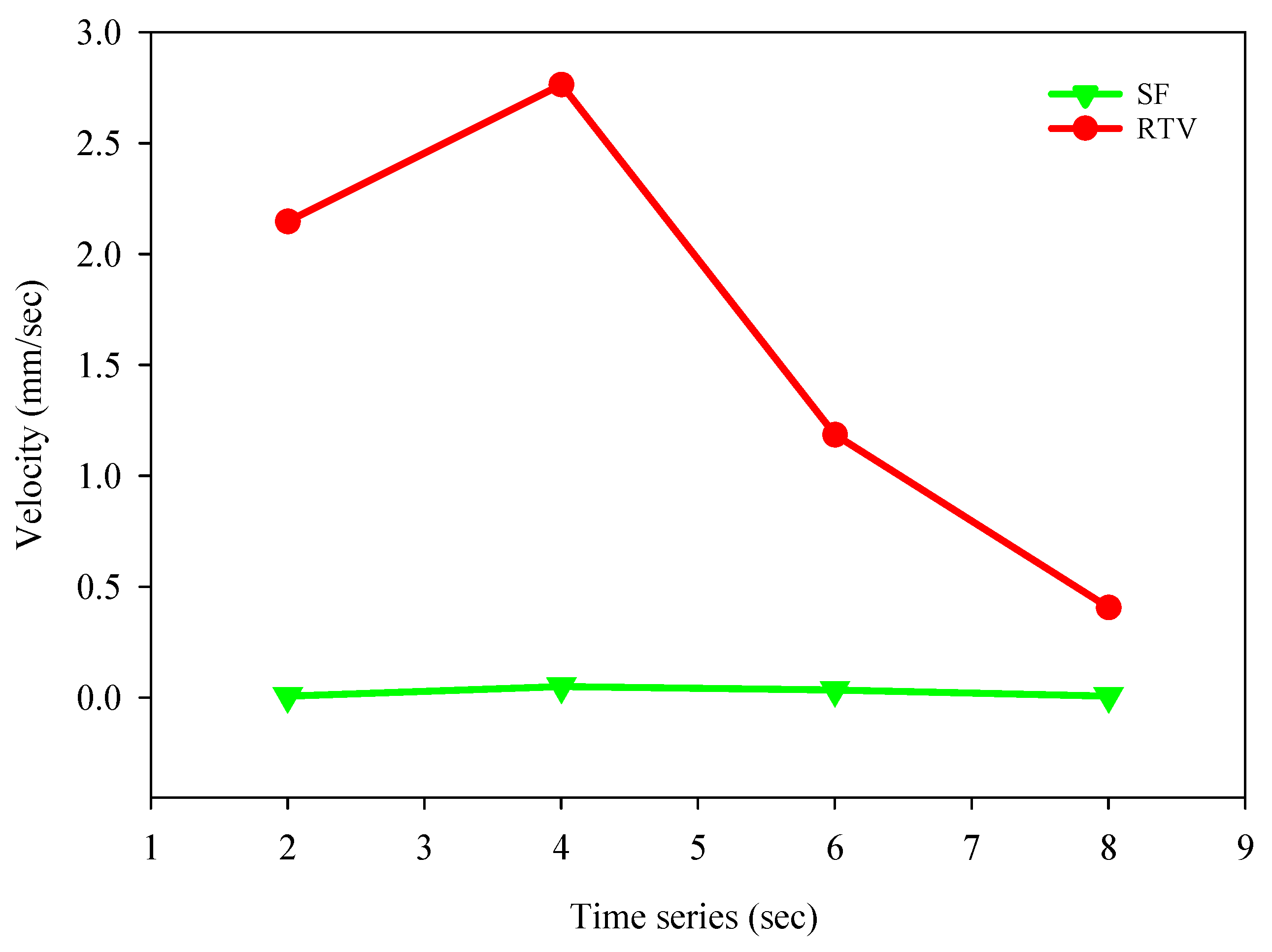 Fluids 09 00103 g014