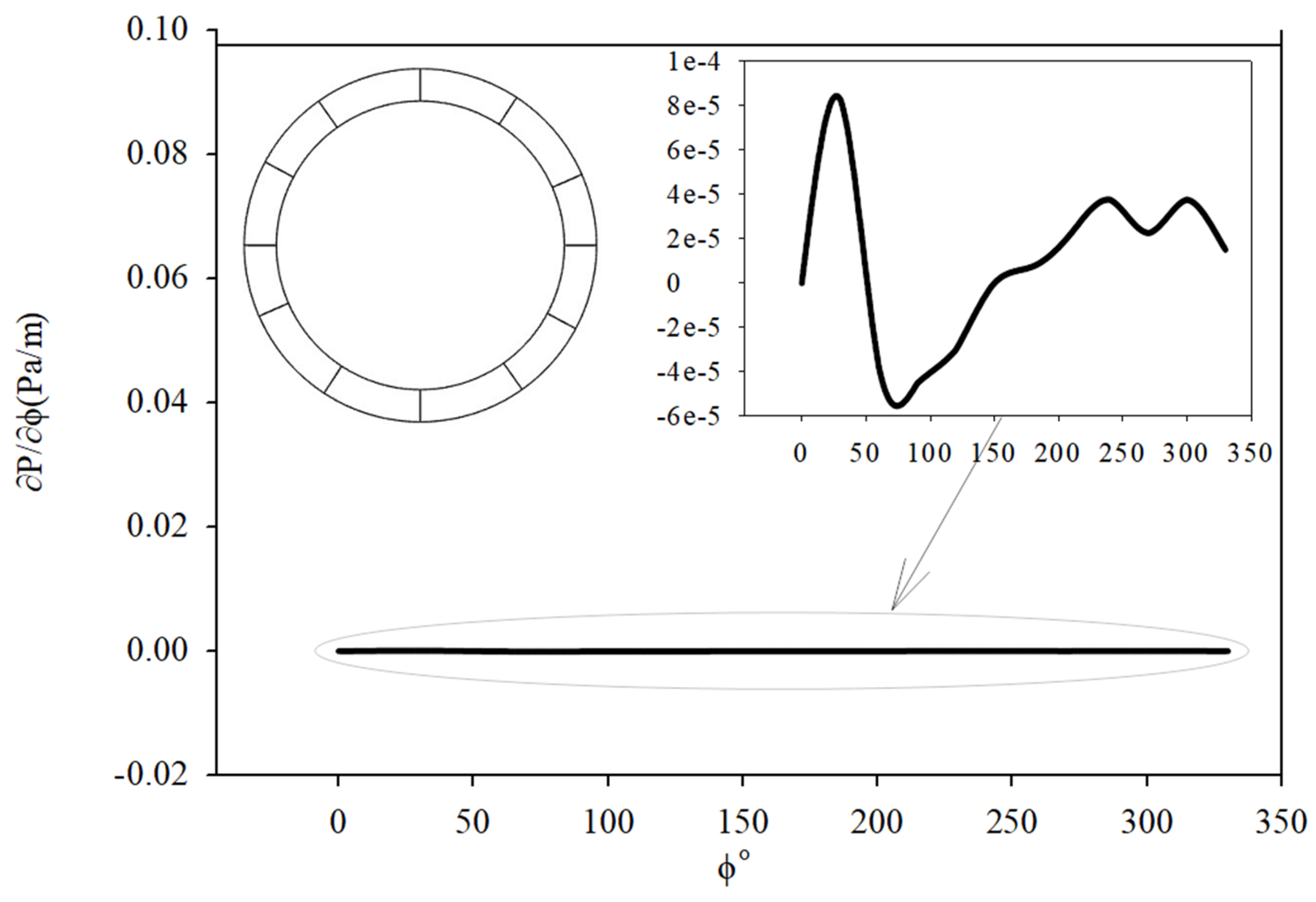 Fluids 09 00103 g015