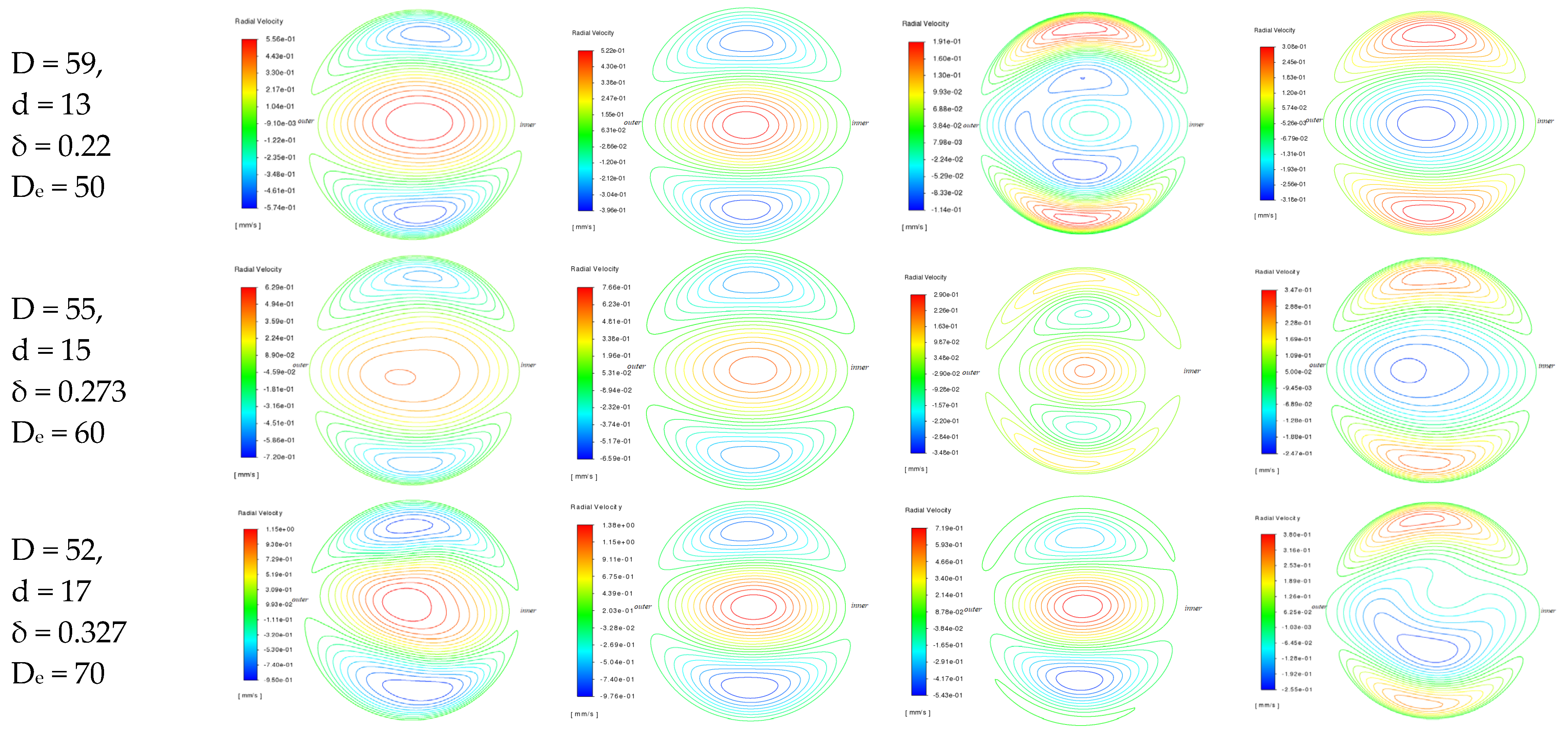 Fluids 09 00103 g0a2b
