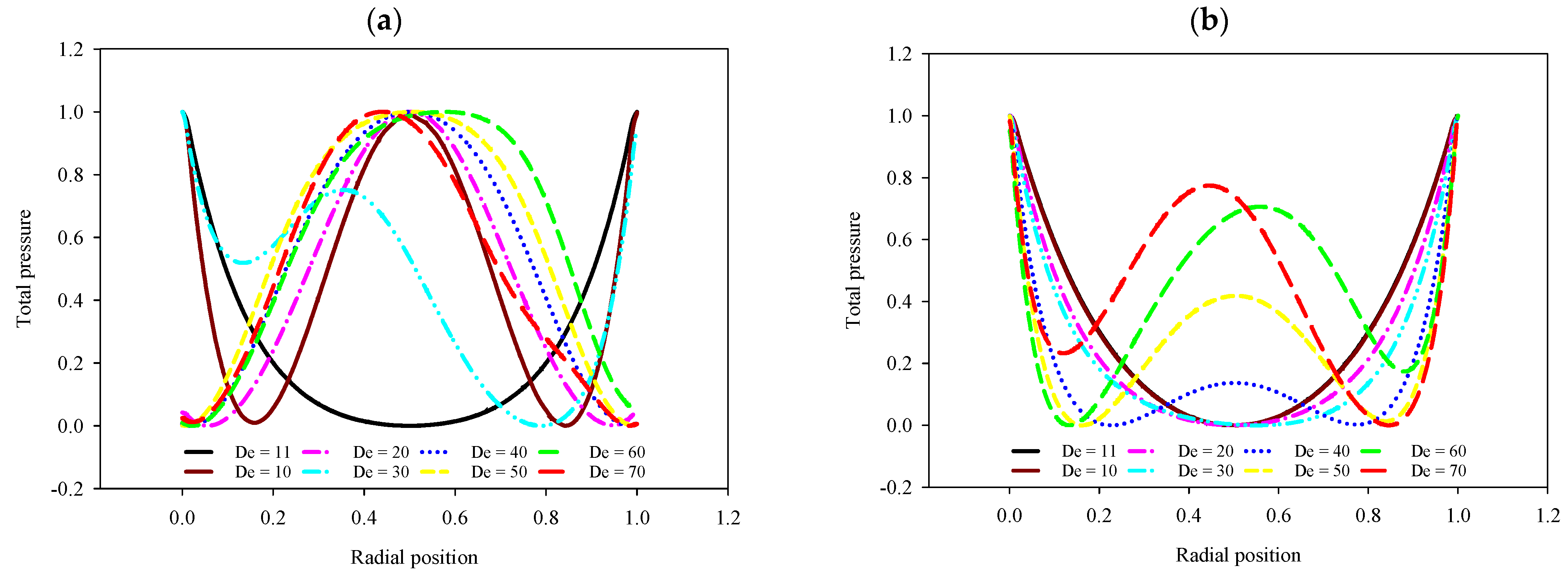 Fluids 09 00103 g0a4a